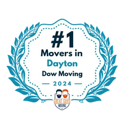 top dayton 2024 dow moving image