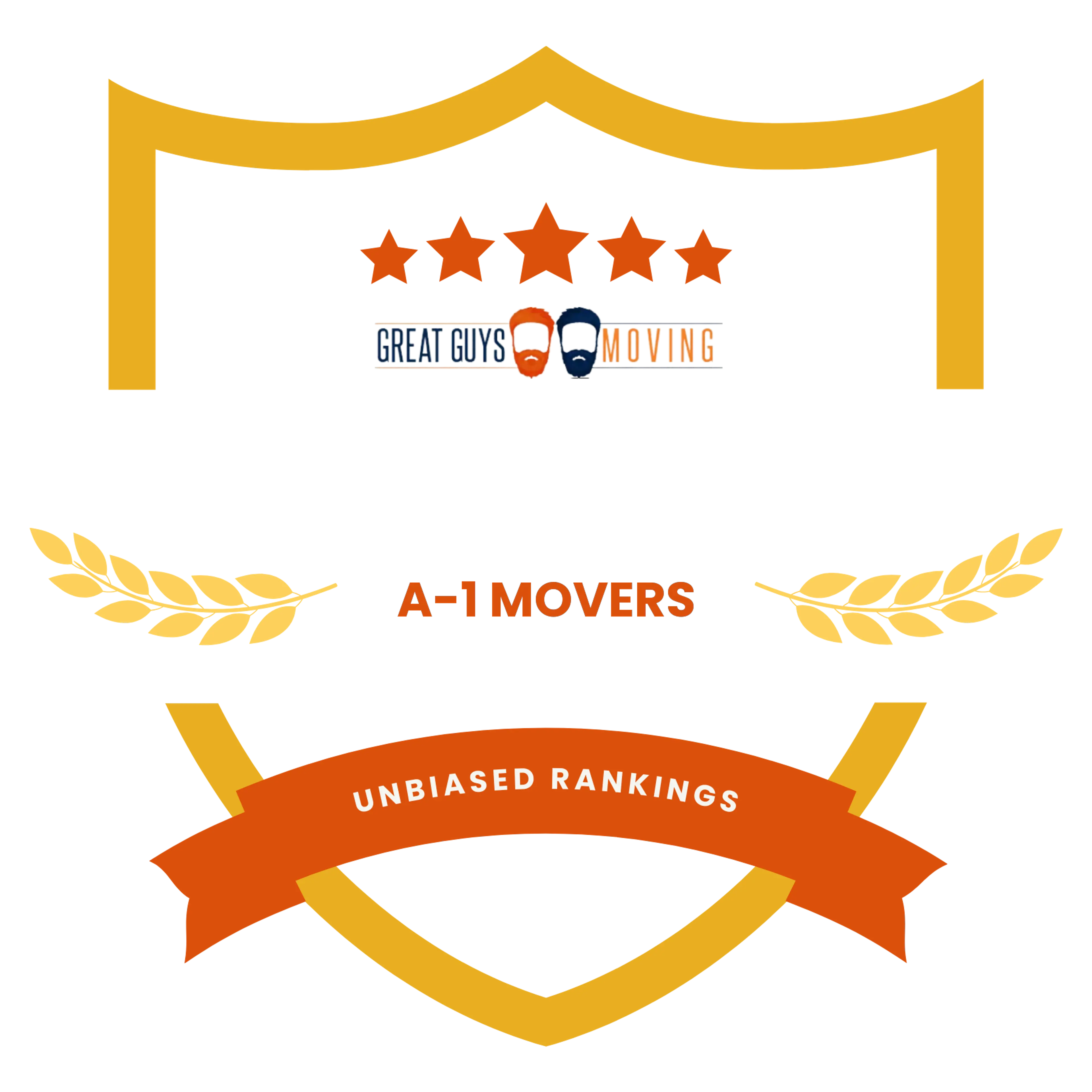 Best Des Moines, IA Movers Featured Image