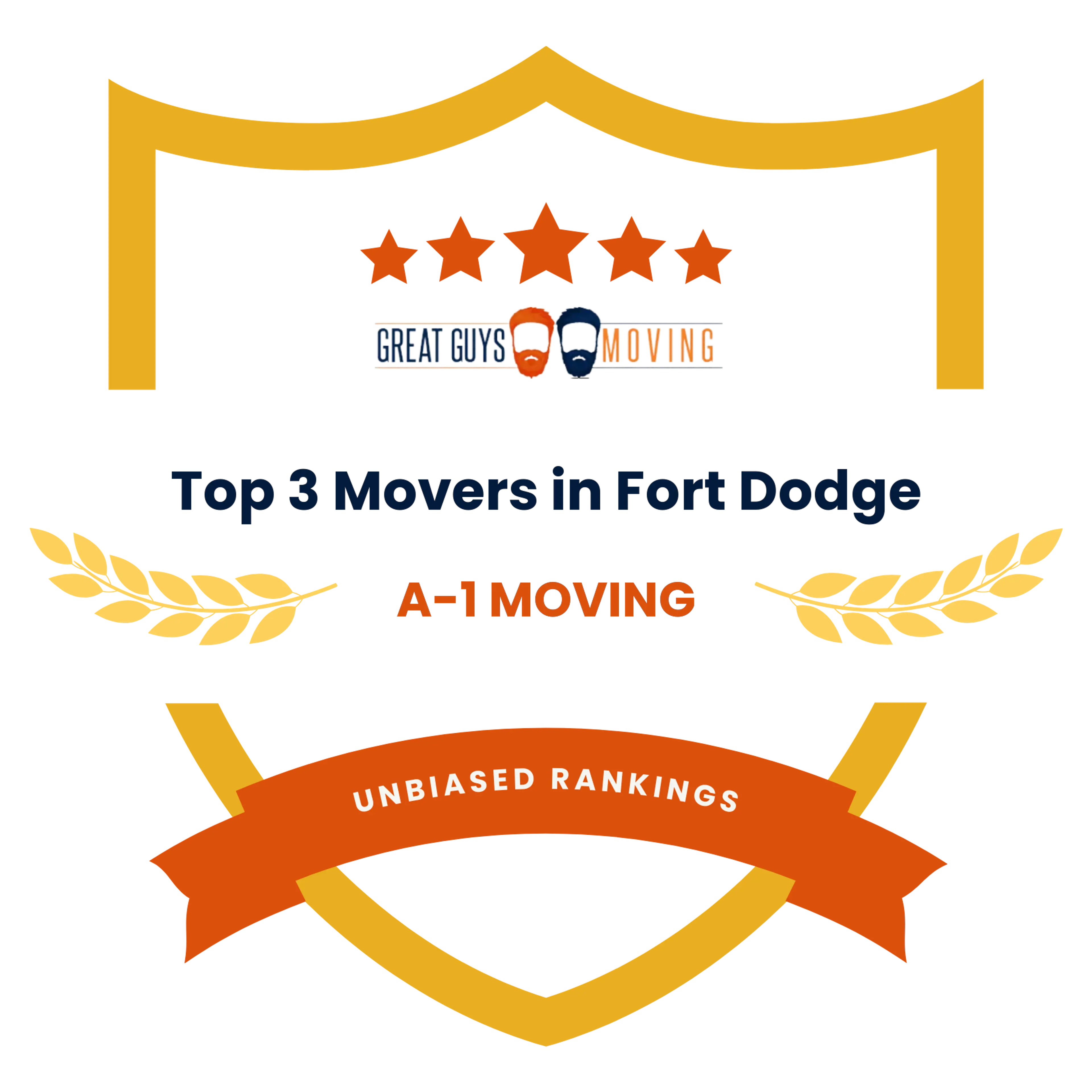 Best Fort Dodge, IA Movers Featured Image