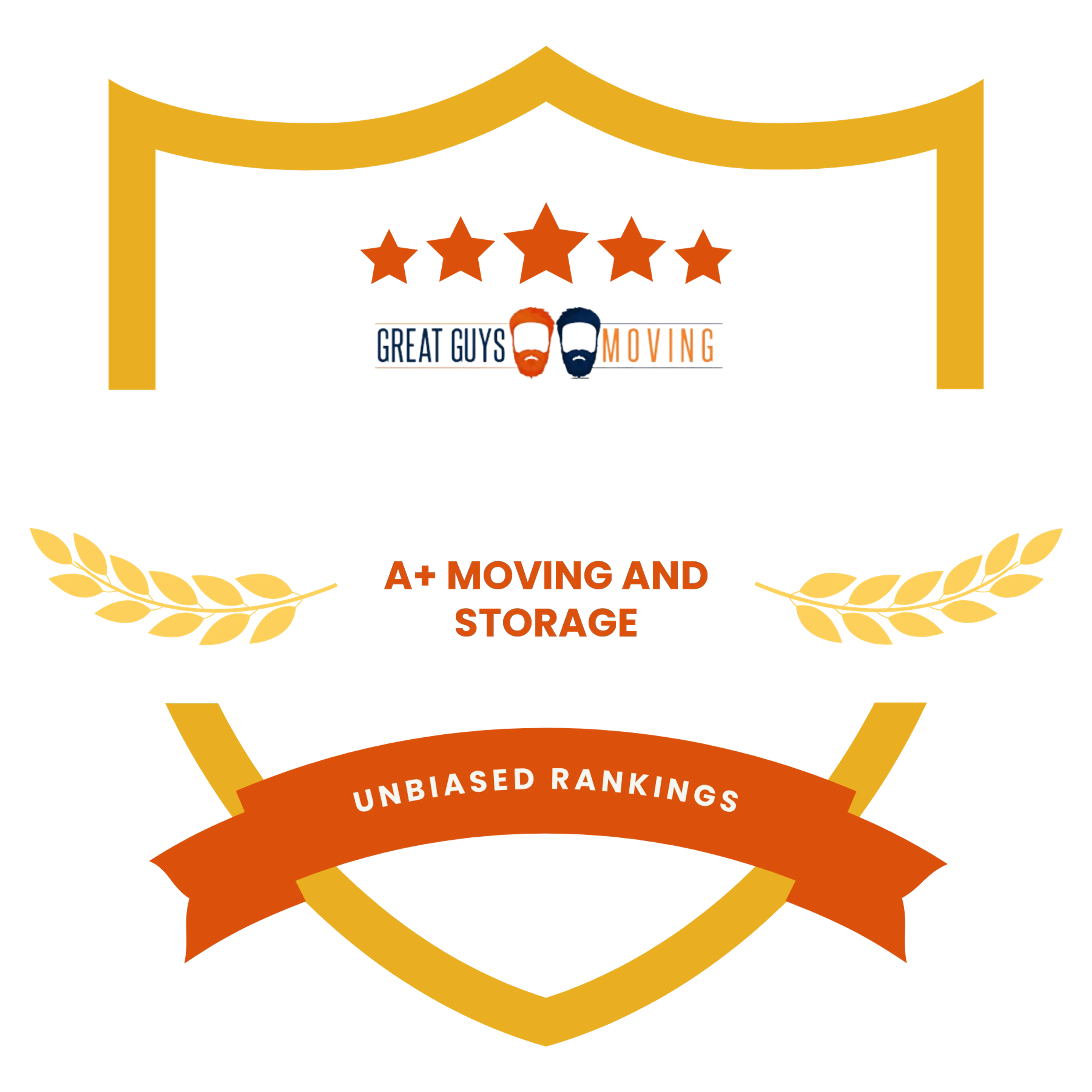 Best Fayetteville, NC Movers Featured Image