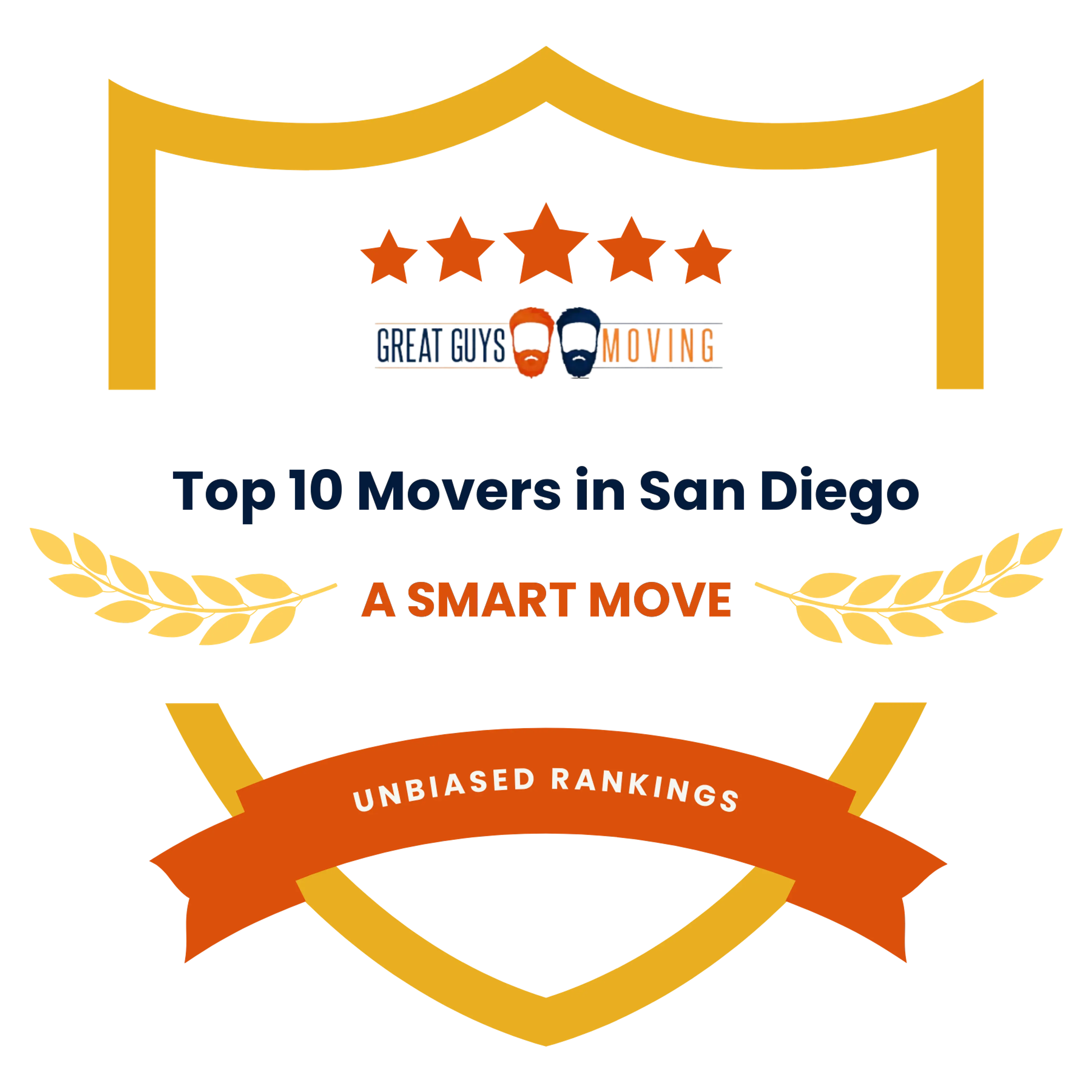 Best San Diego, CA Movers Featured Image