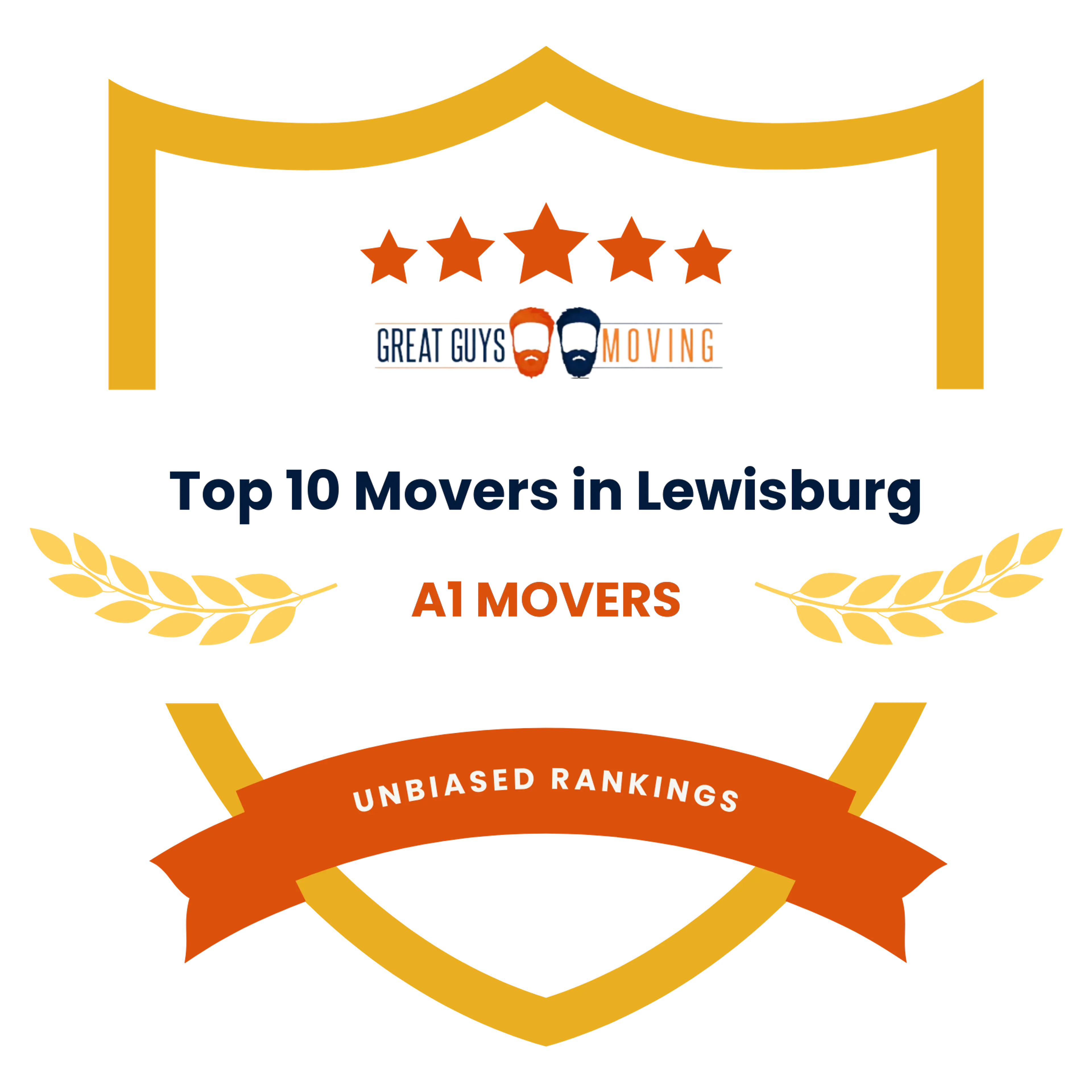 Best Oak Hill, WV Movers Featured Image