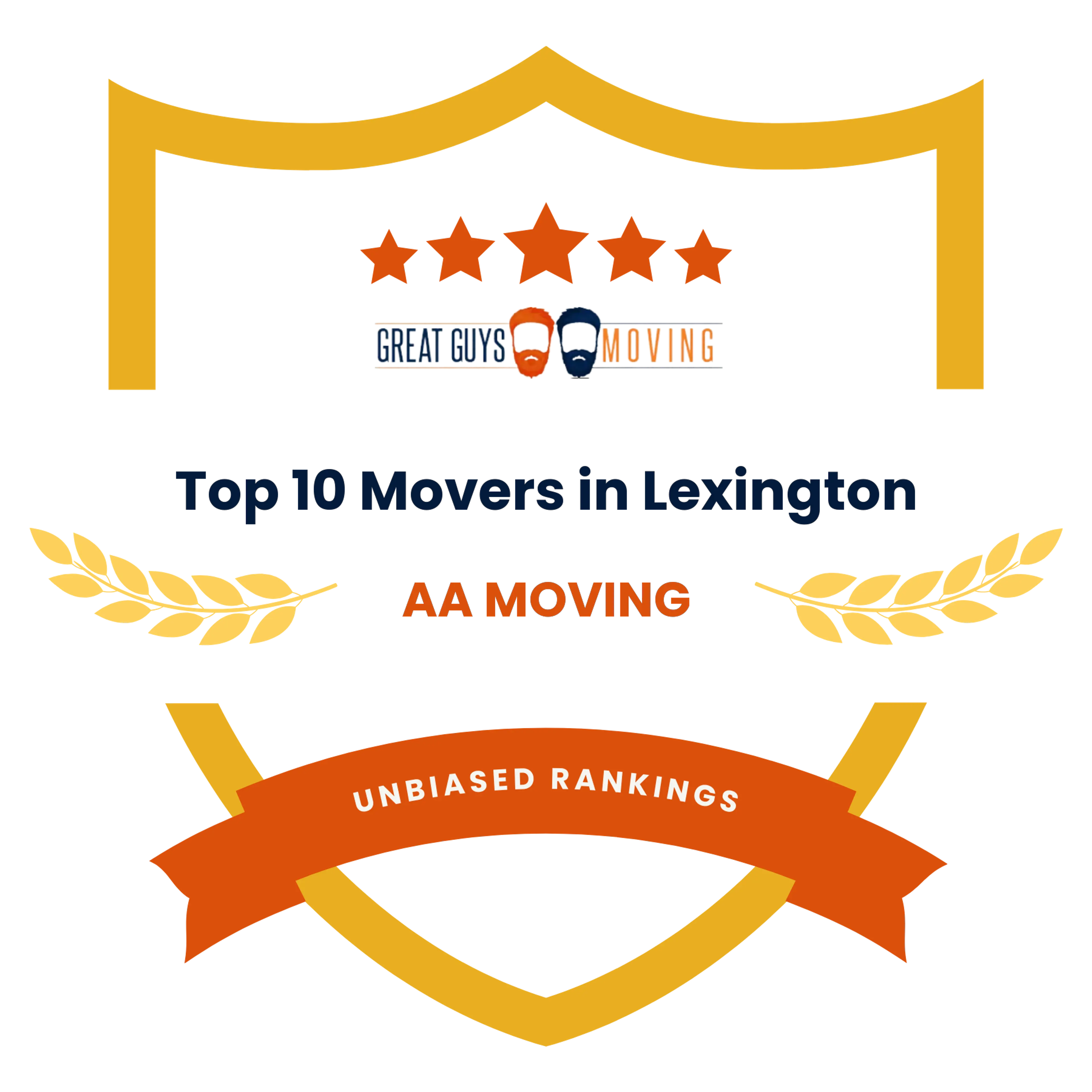 Best Lexington, KY Movers Featured Image