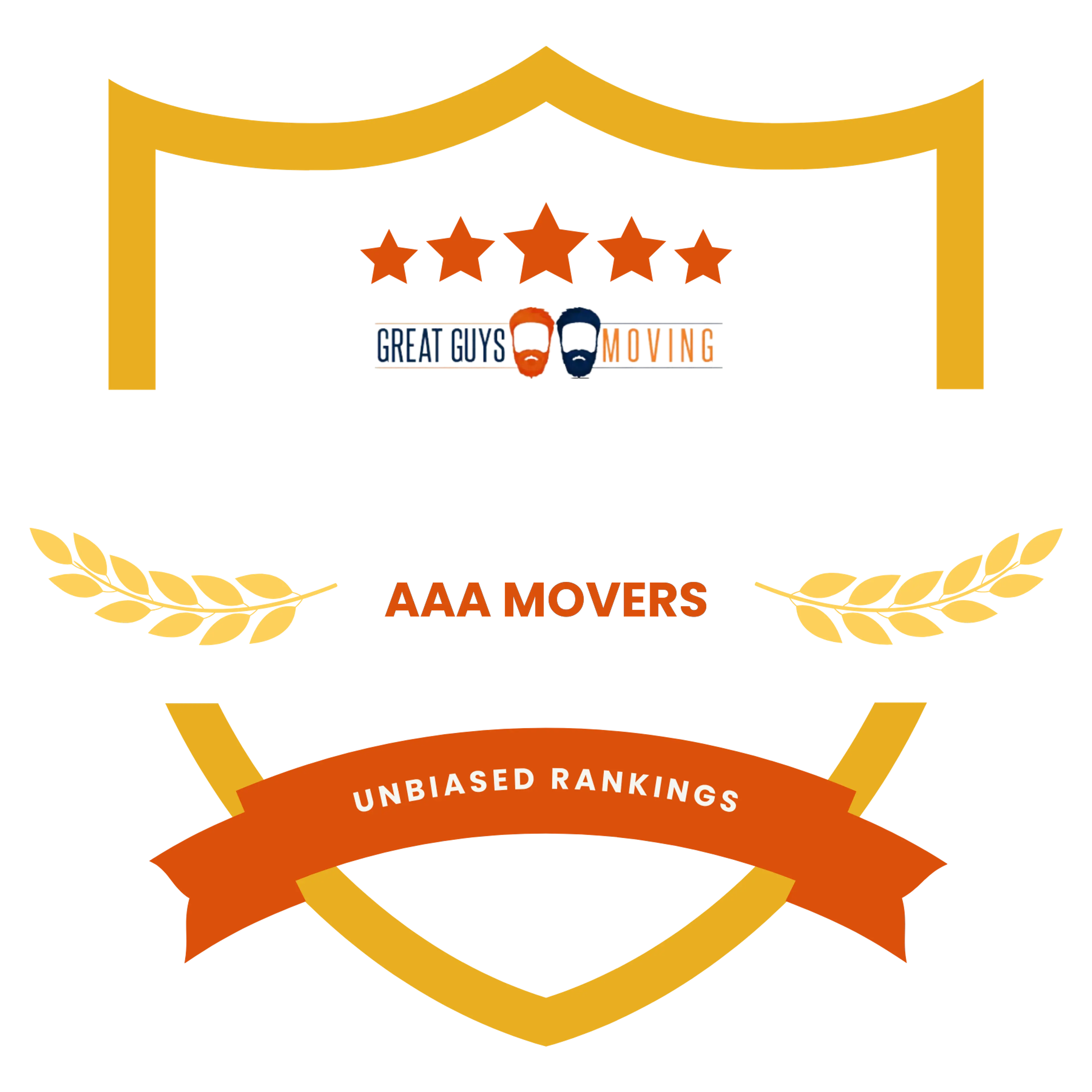 Best Rochester, MN Movers Featured Image