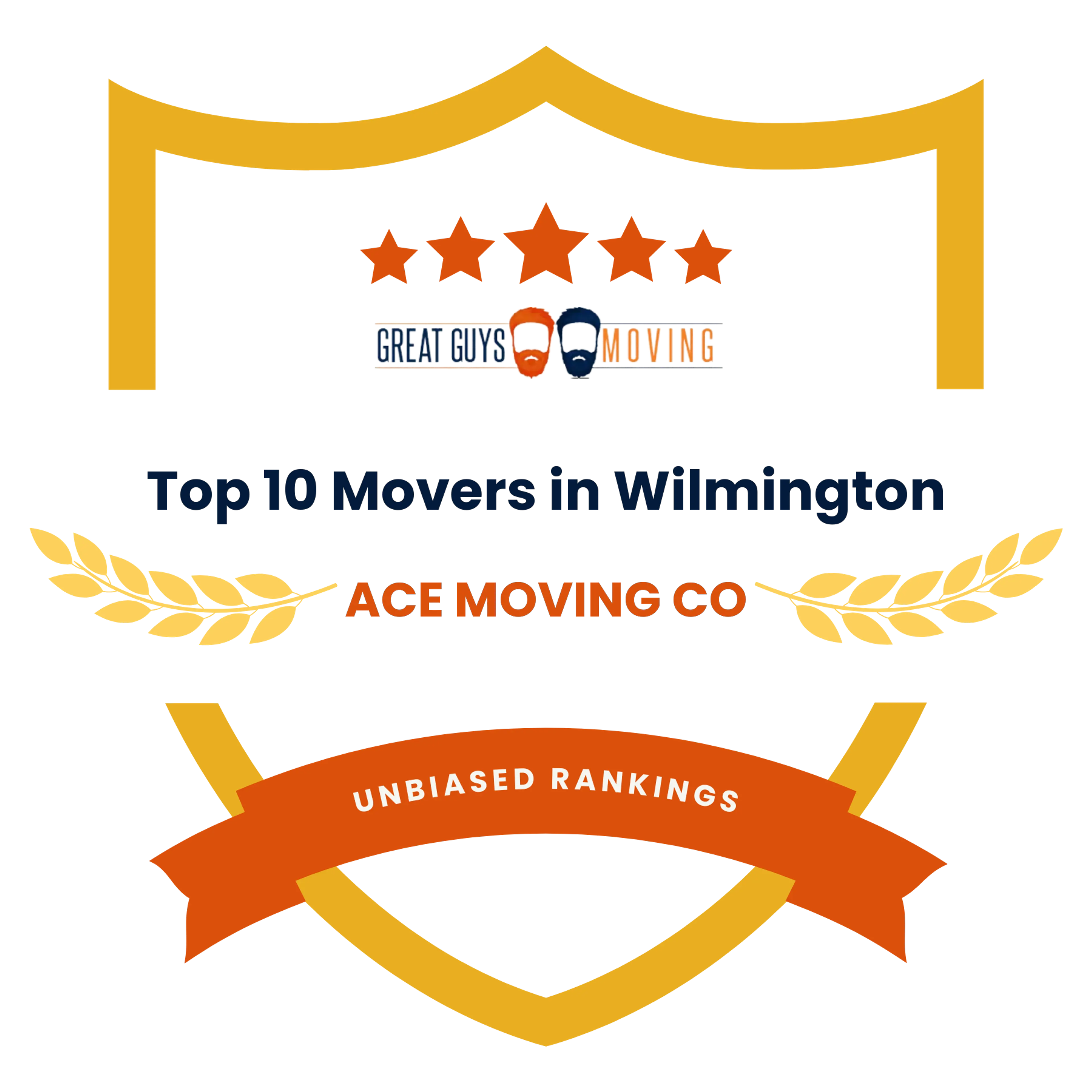 Best Wilmington, DE Movers Featured Image