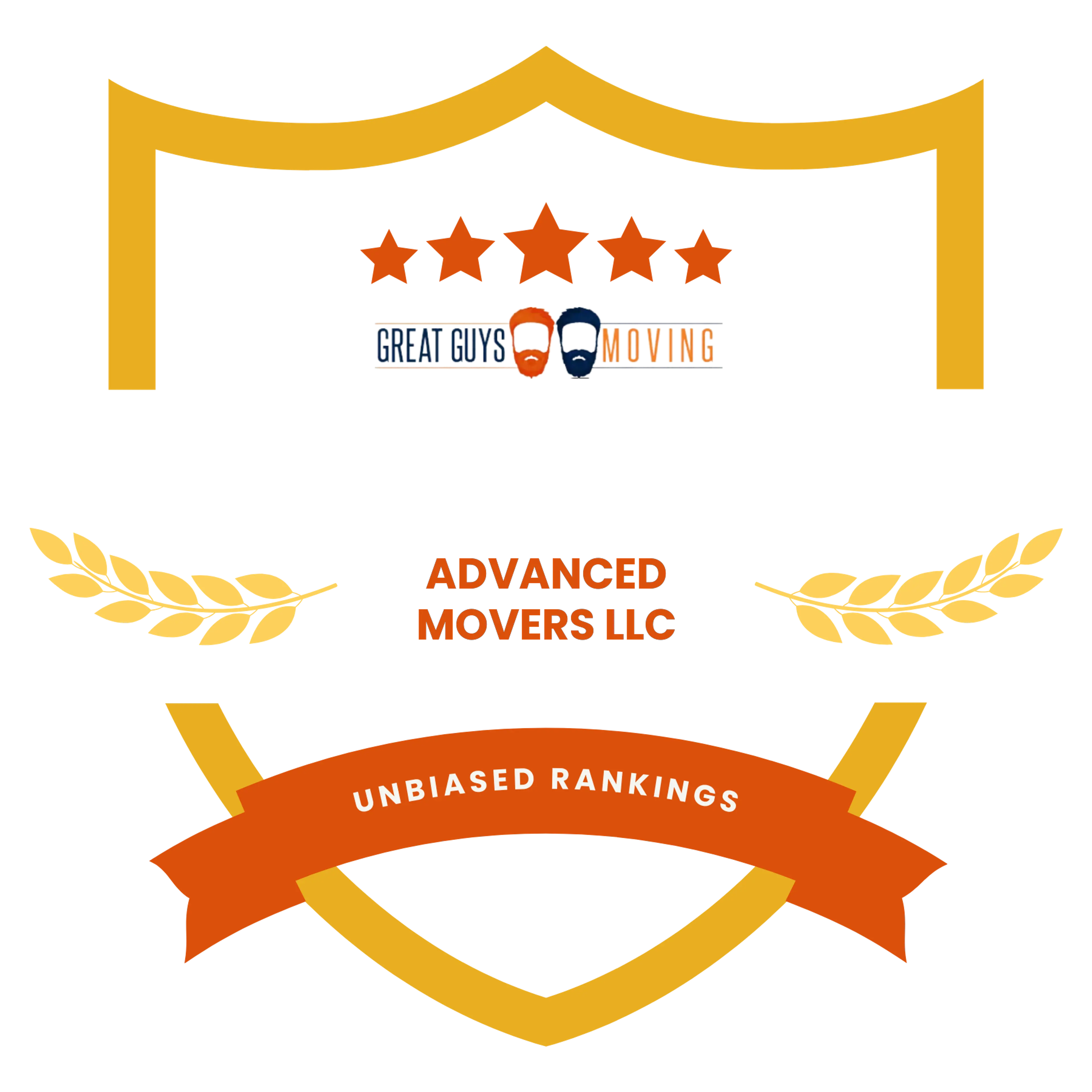 Best Rock Hill, SC Movers Featured Image