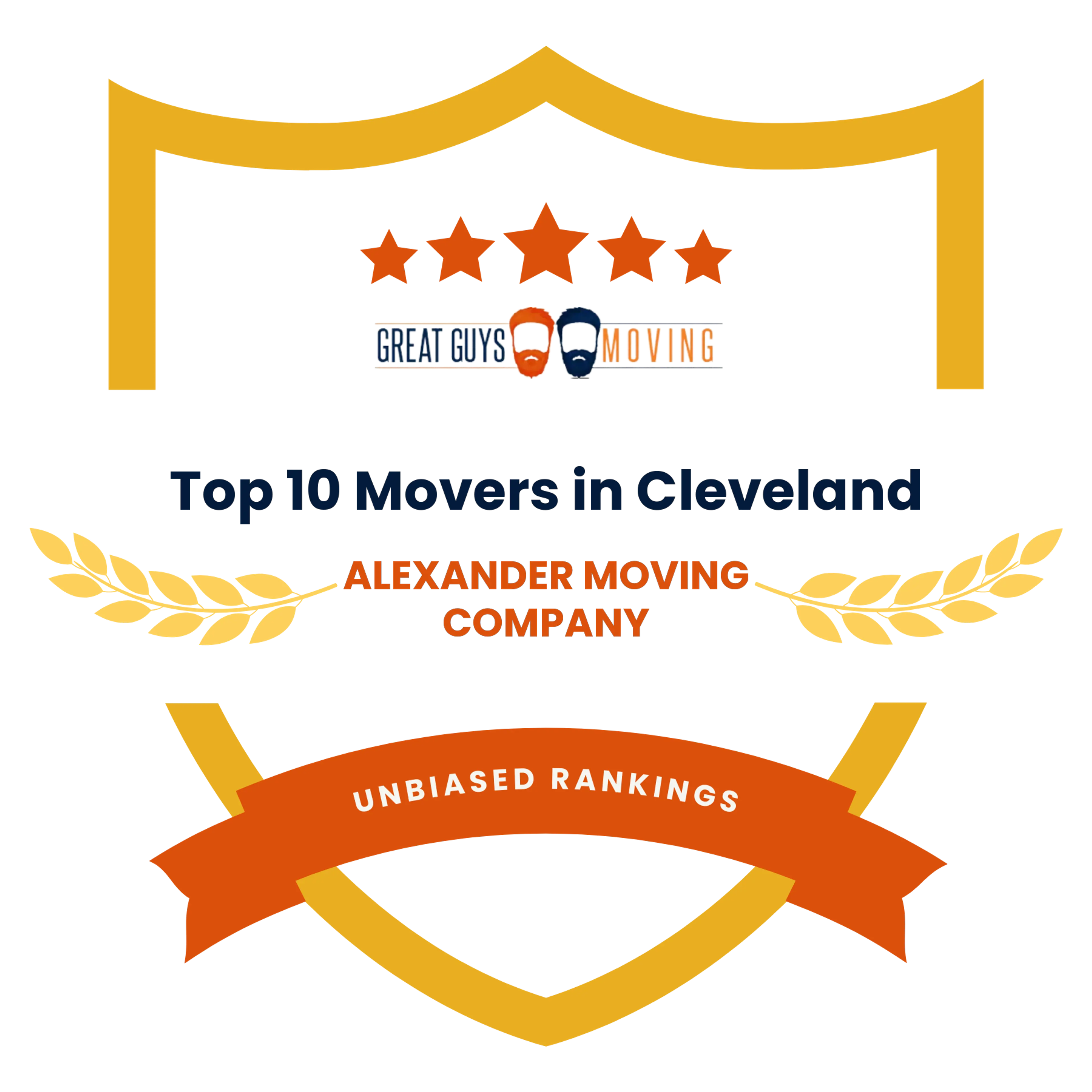 Best Cleveland, OH Movers Featured Image