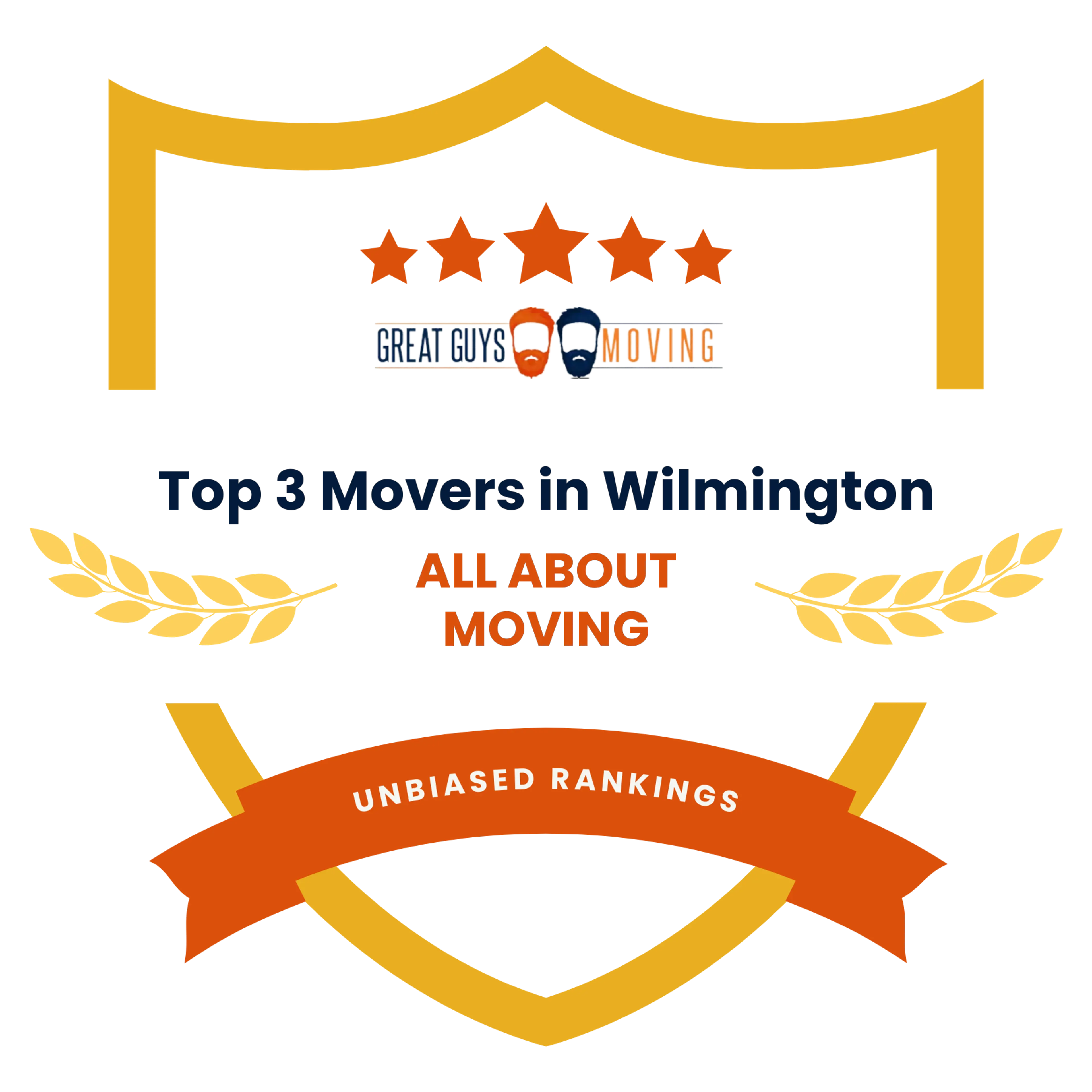 Best Wilmington, NC Movers Featured Image