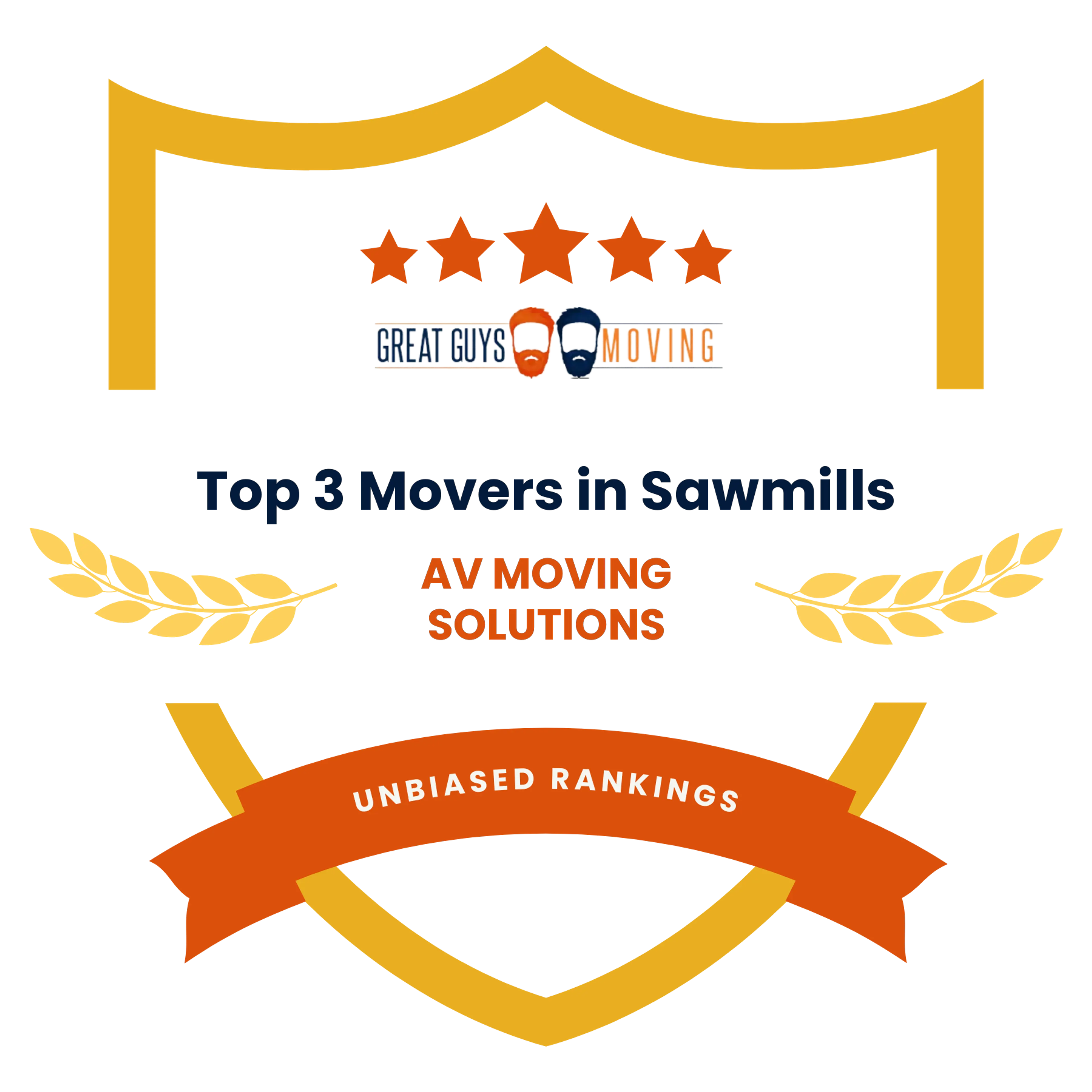 Best North Wilkesboro, NC Movers Featured Image