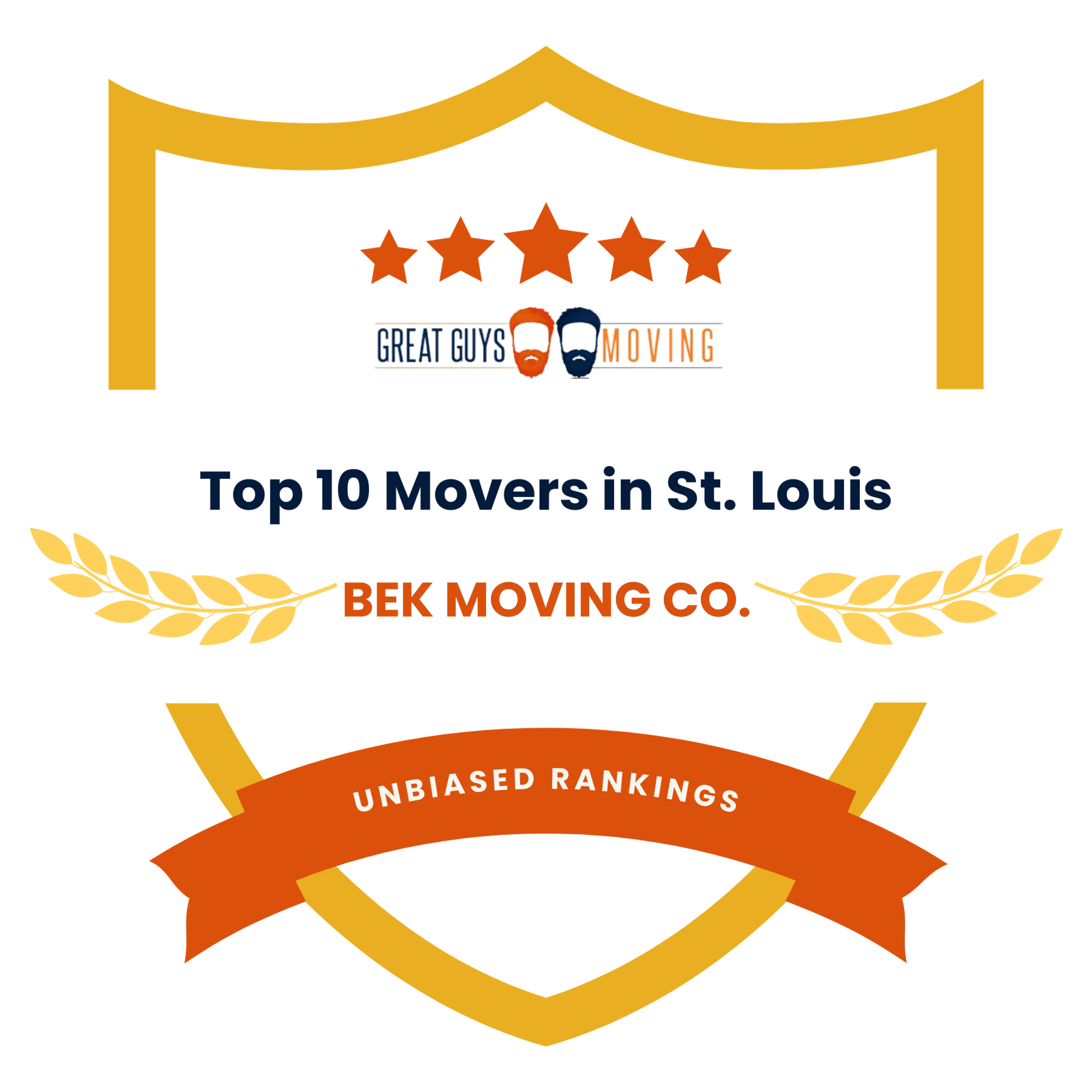 Best St. Louis, MO Movers Featured Image