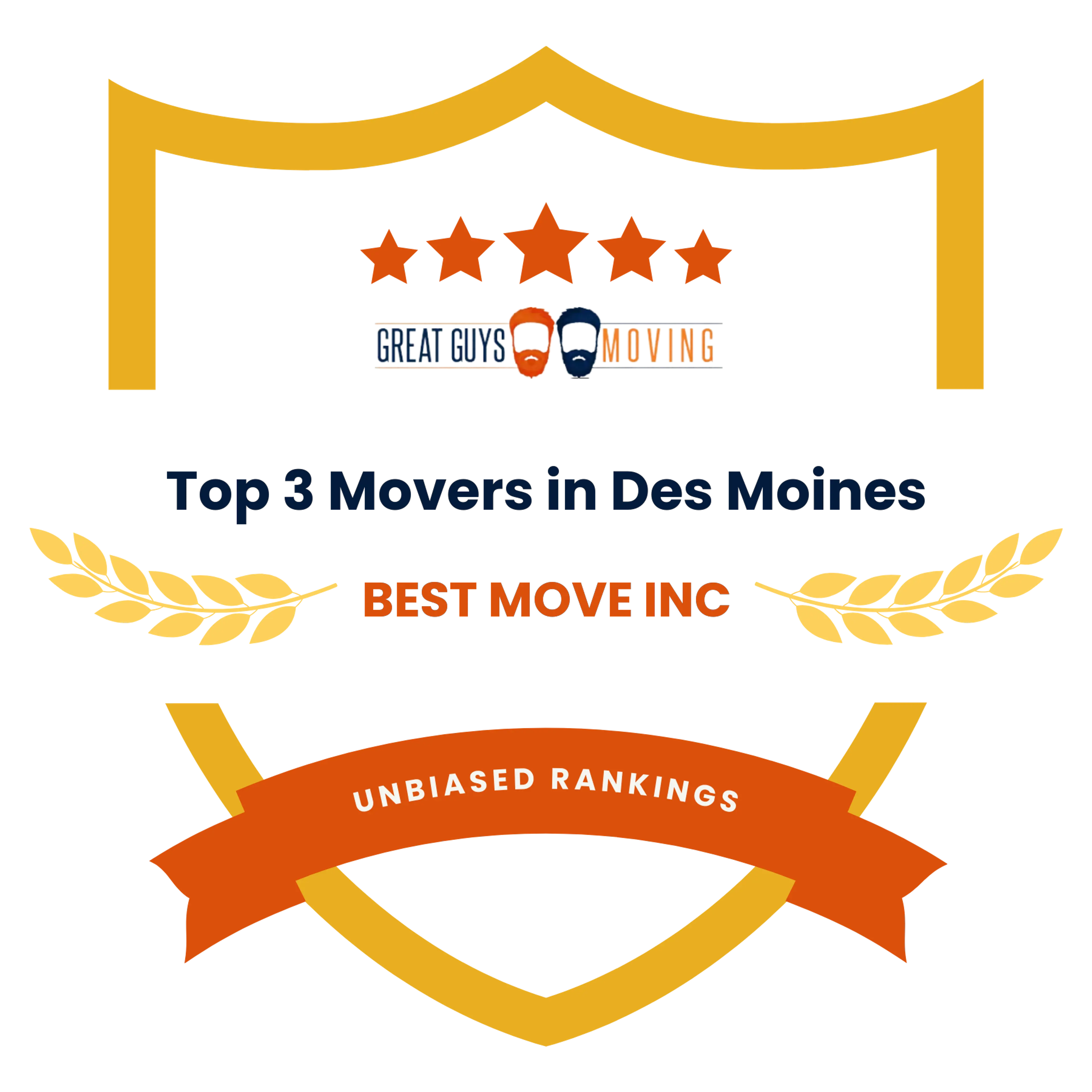 Best Des Moines, IA Movers Featured Image