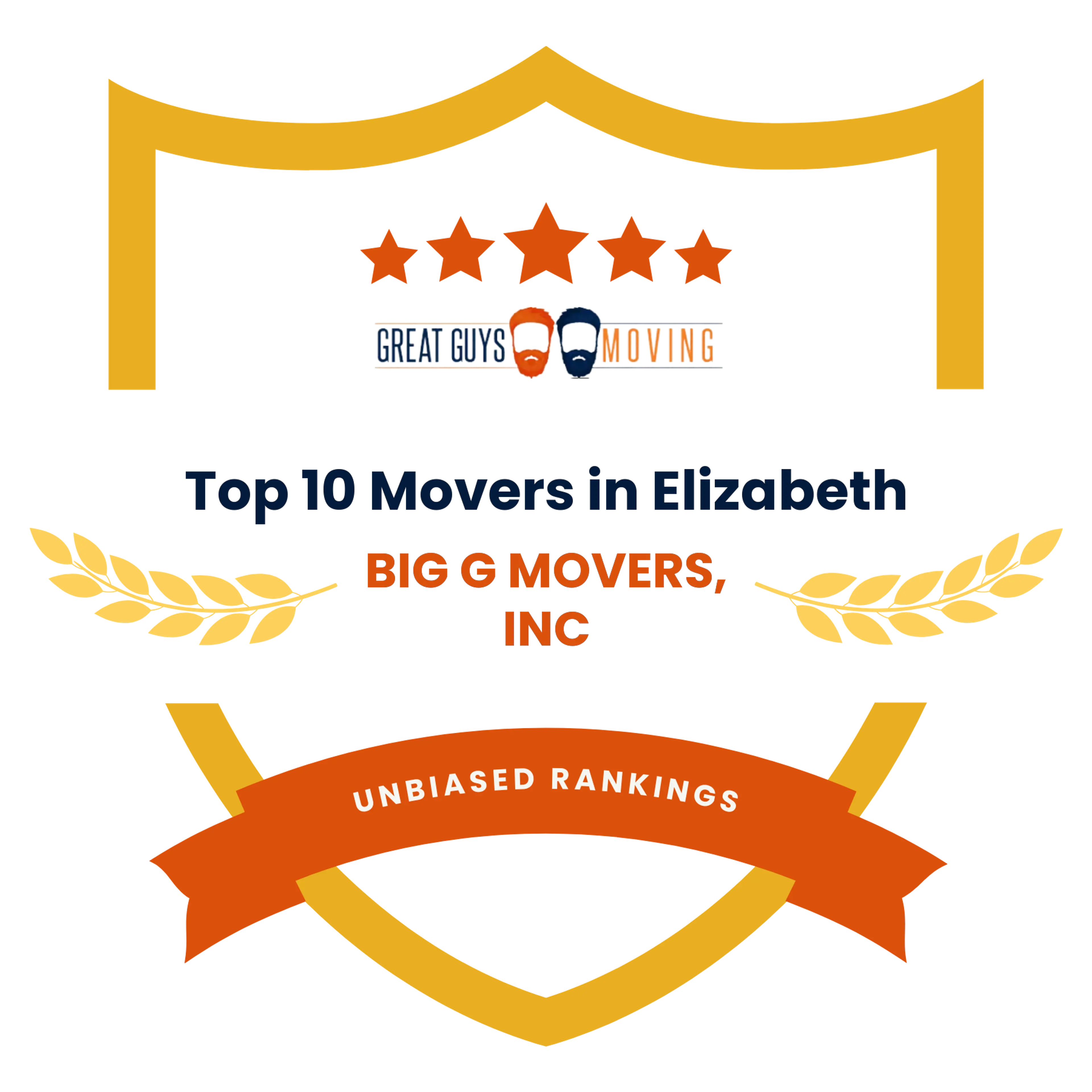 Best Elizabeth, NJ Movers Featured Image