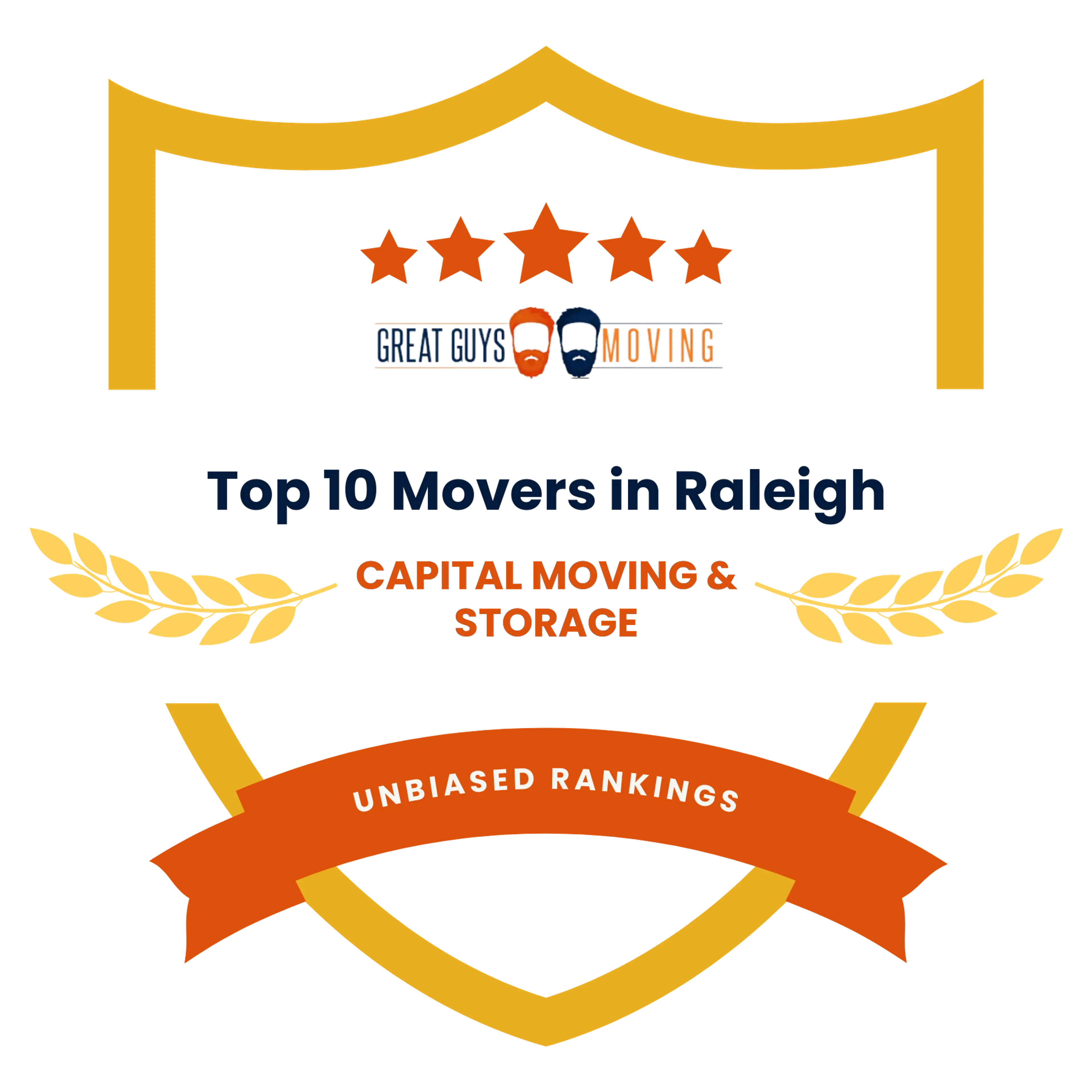 Best Raleigh, NC Movers Featured Image