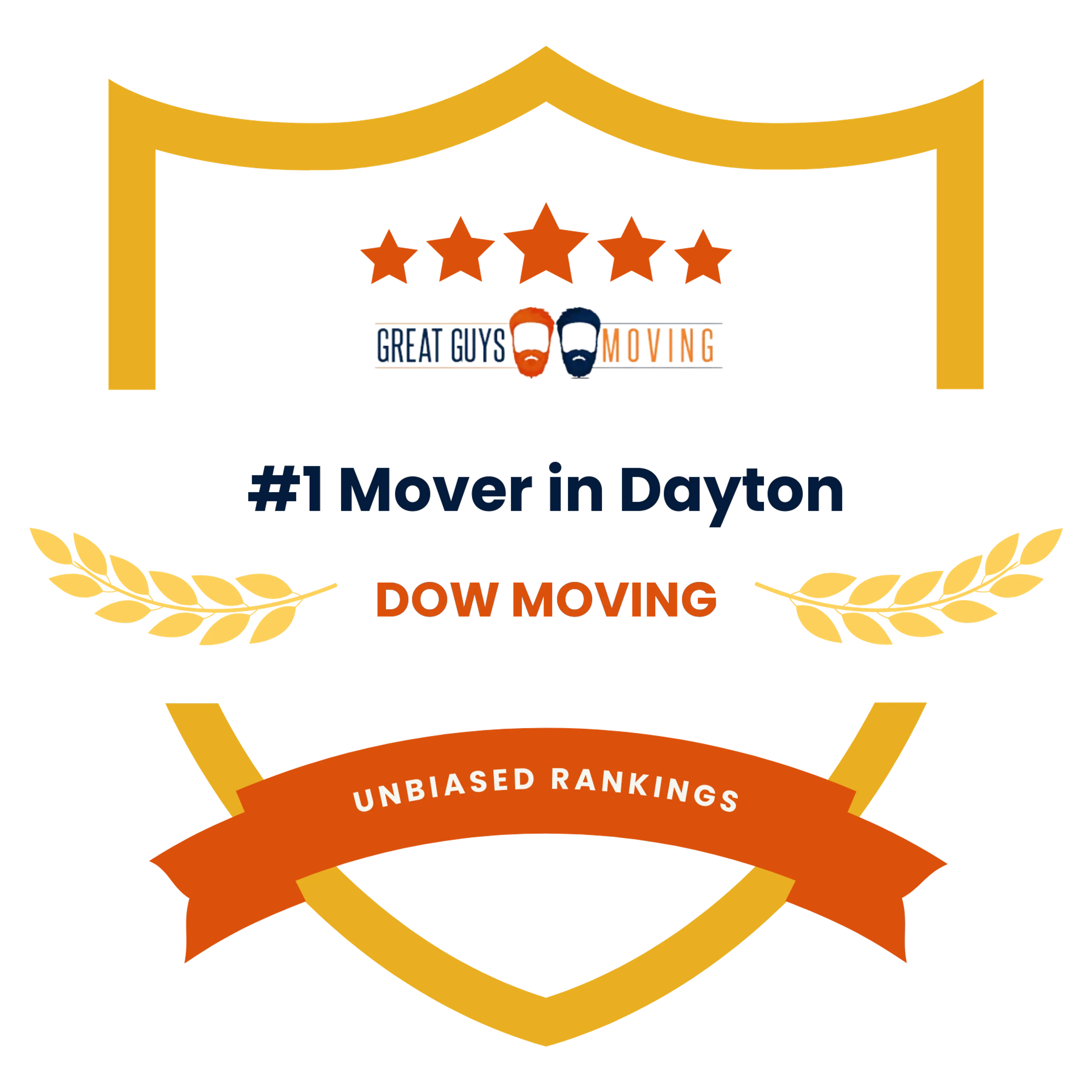 Best Dayton, OH Movers Featured Image