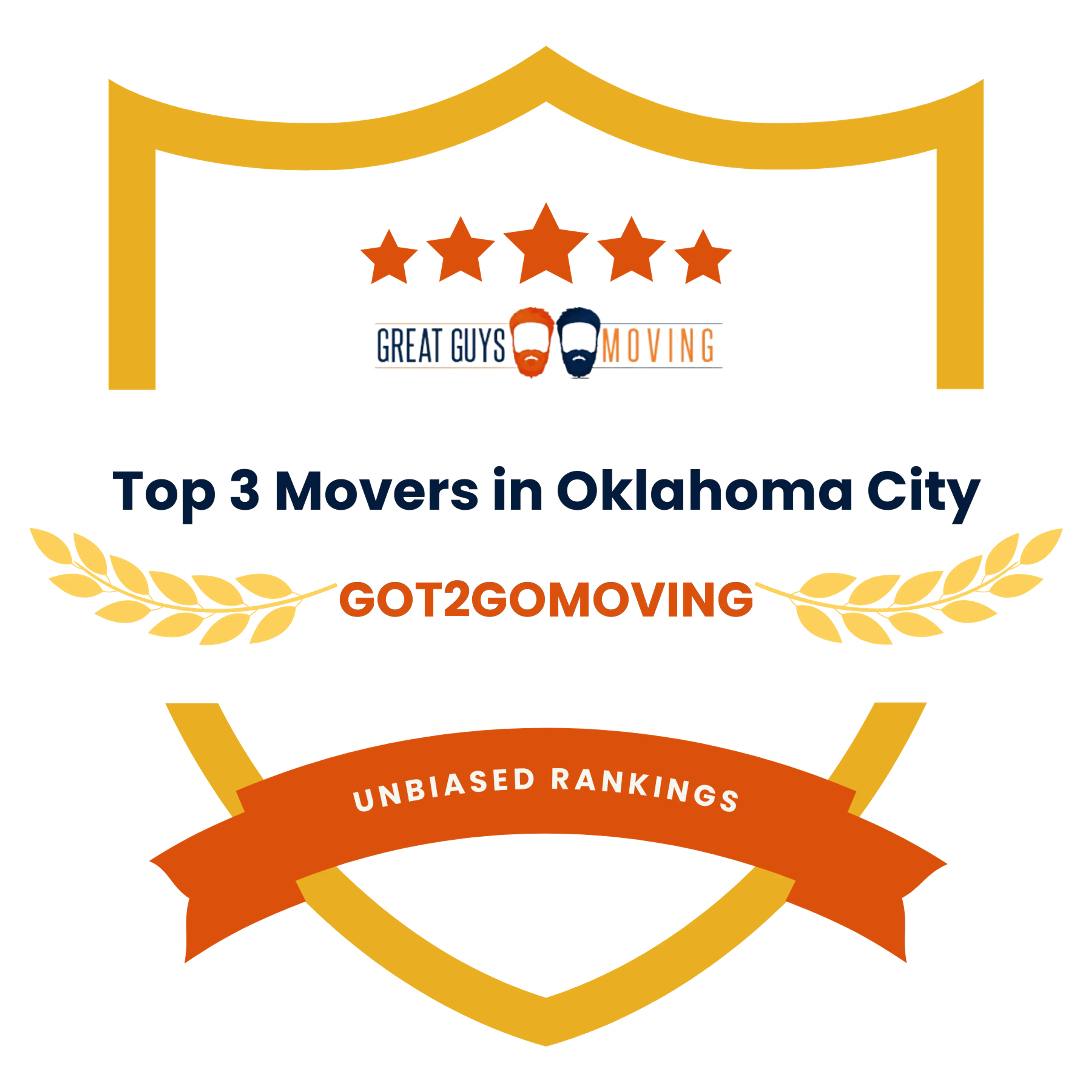 Best Oklahoma City, OK Movers Featured Image