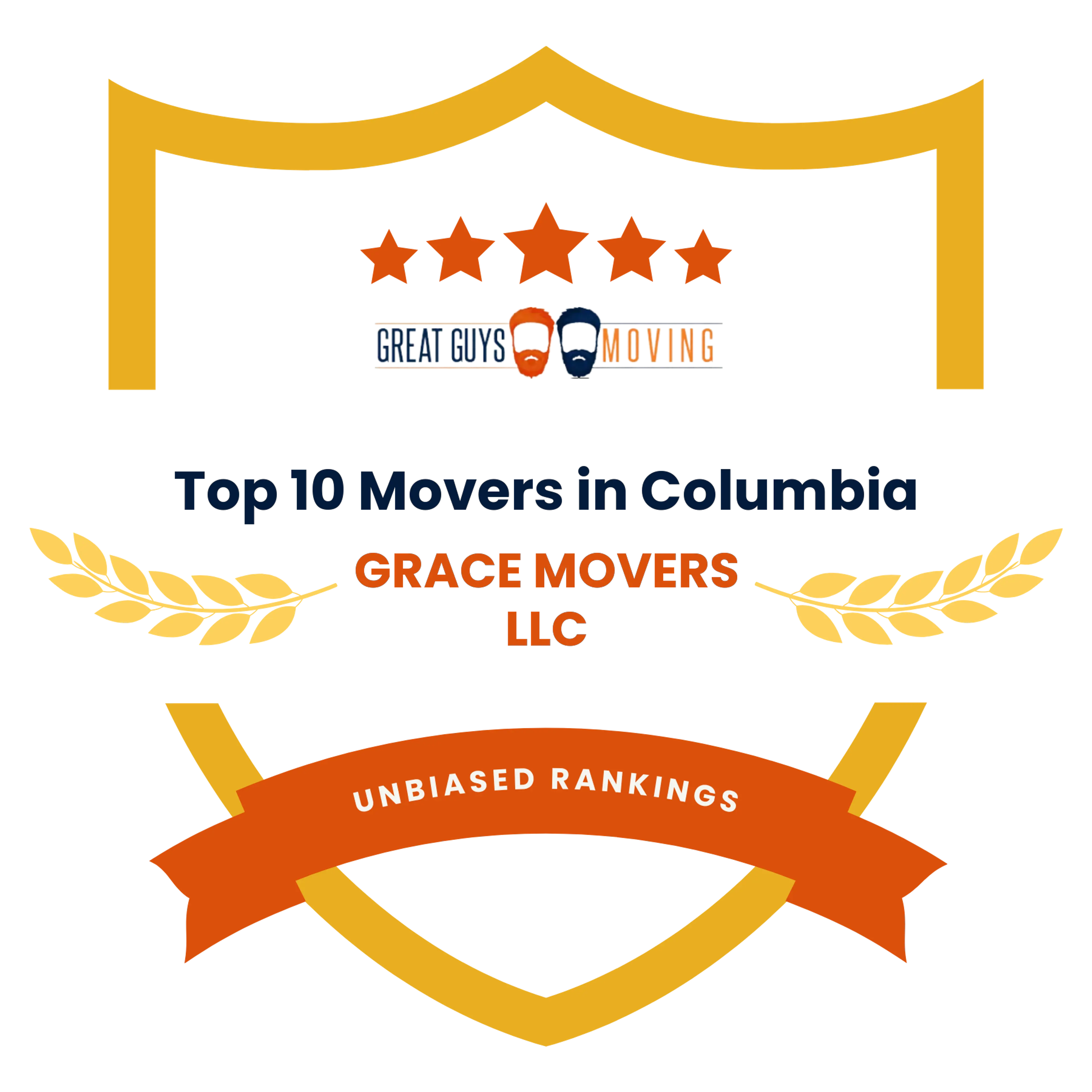 Best Columbia, SC Movers Featured Image