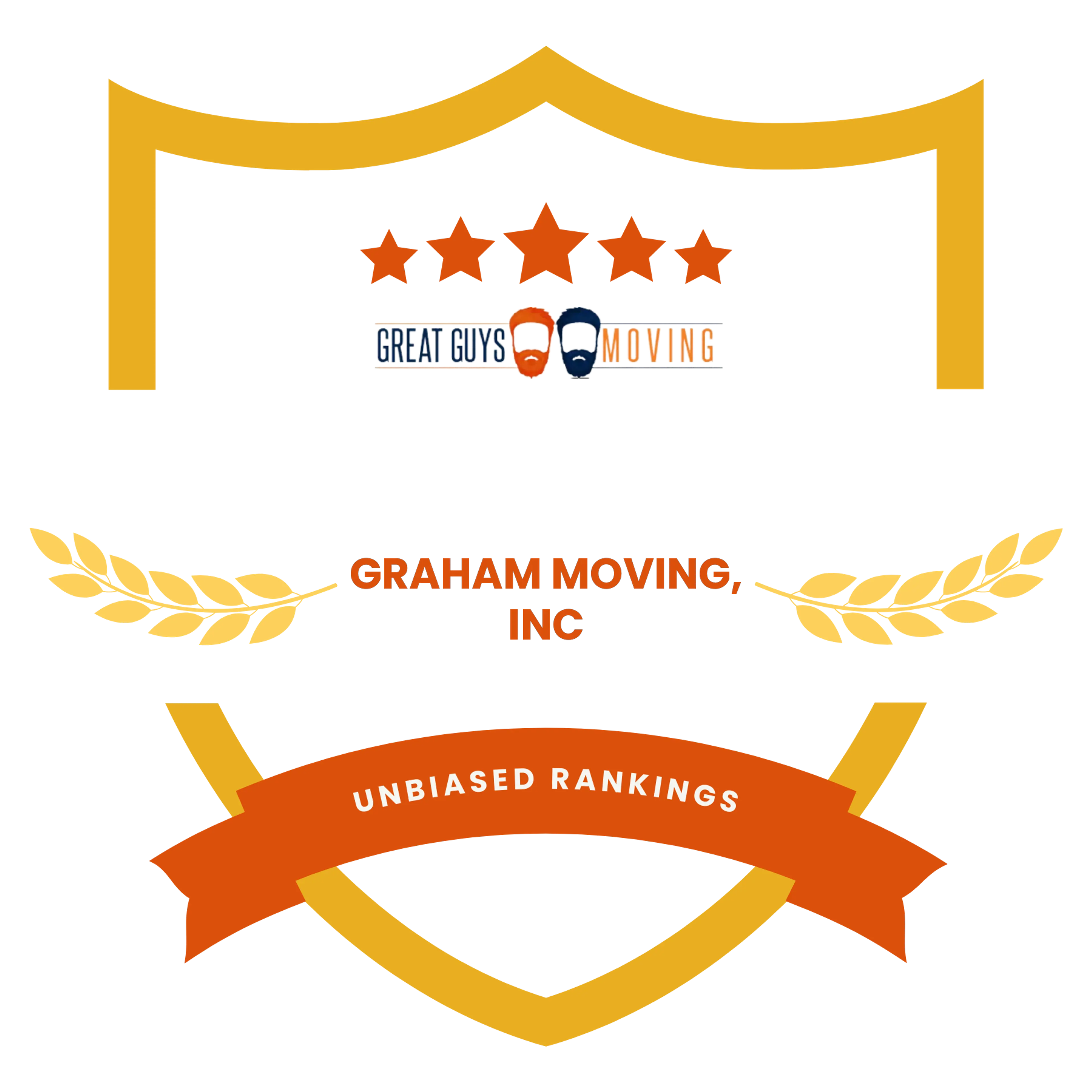 Best St. Paul, MN Movers Featured Image