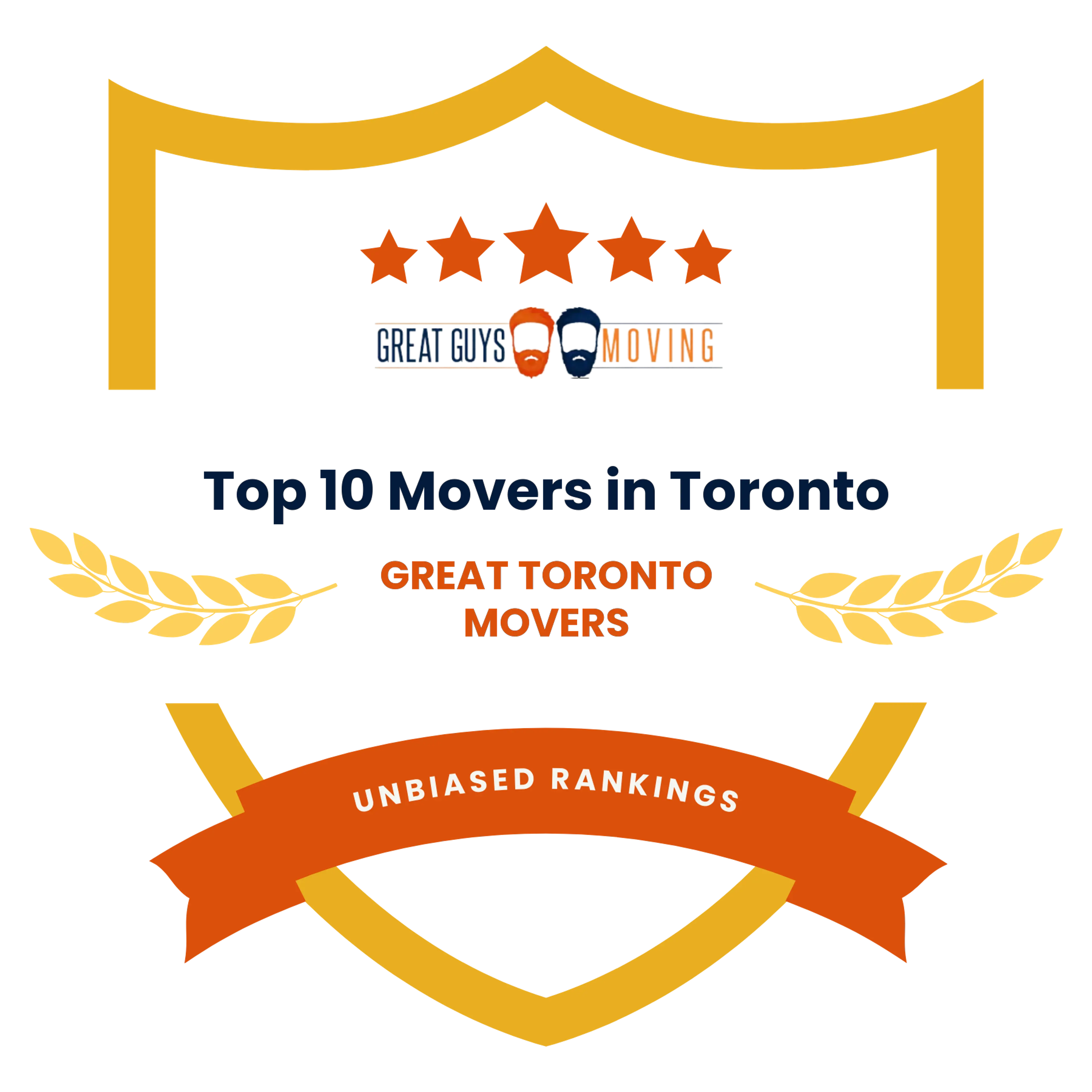 Best Toronto, OH Movers Featured Image