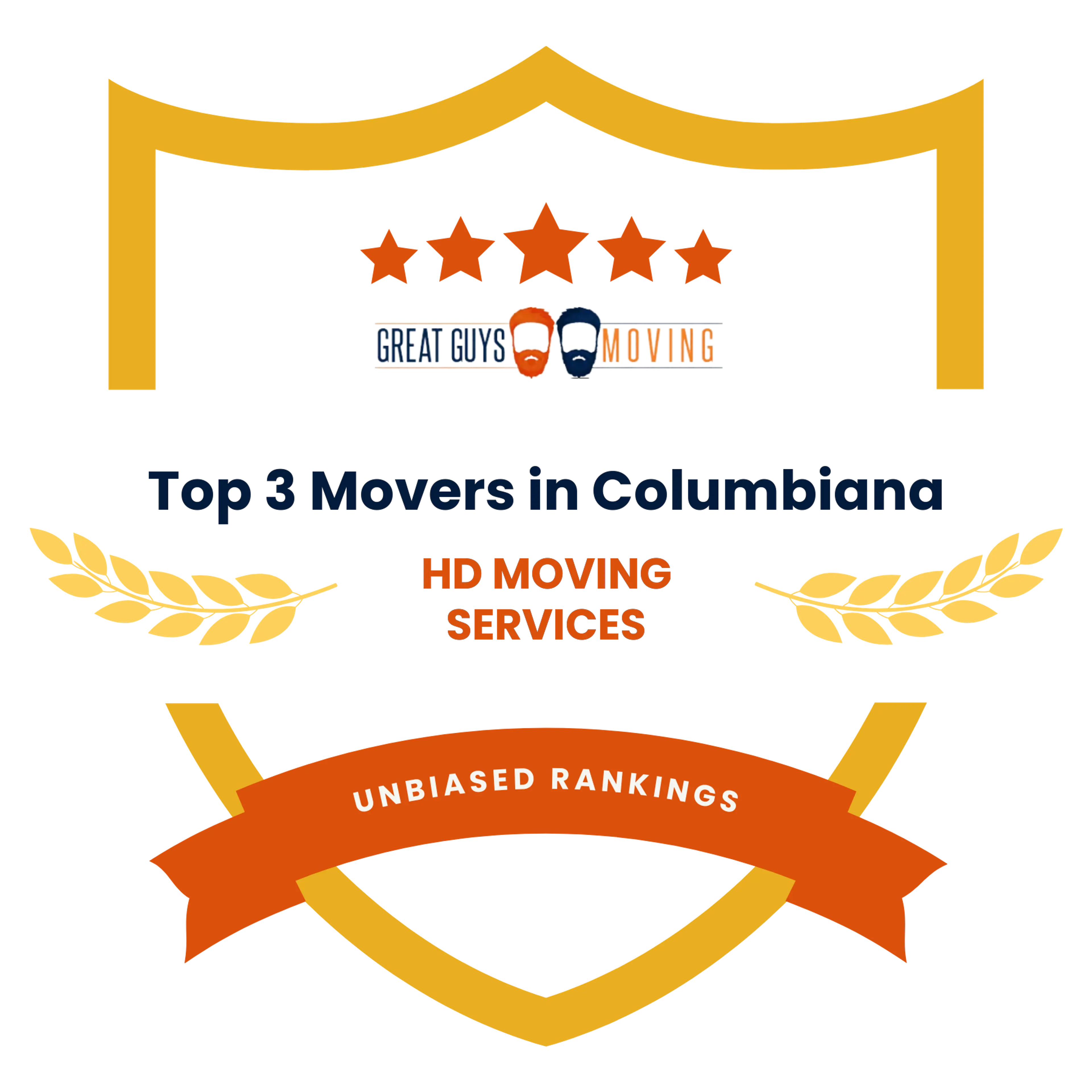 Best Slippery Rock, PA Movers Featured Image