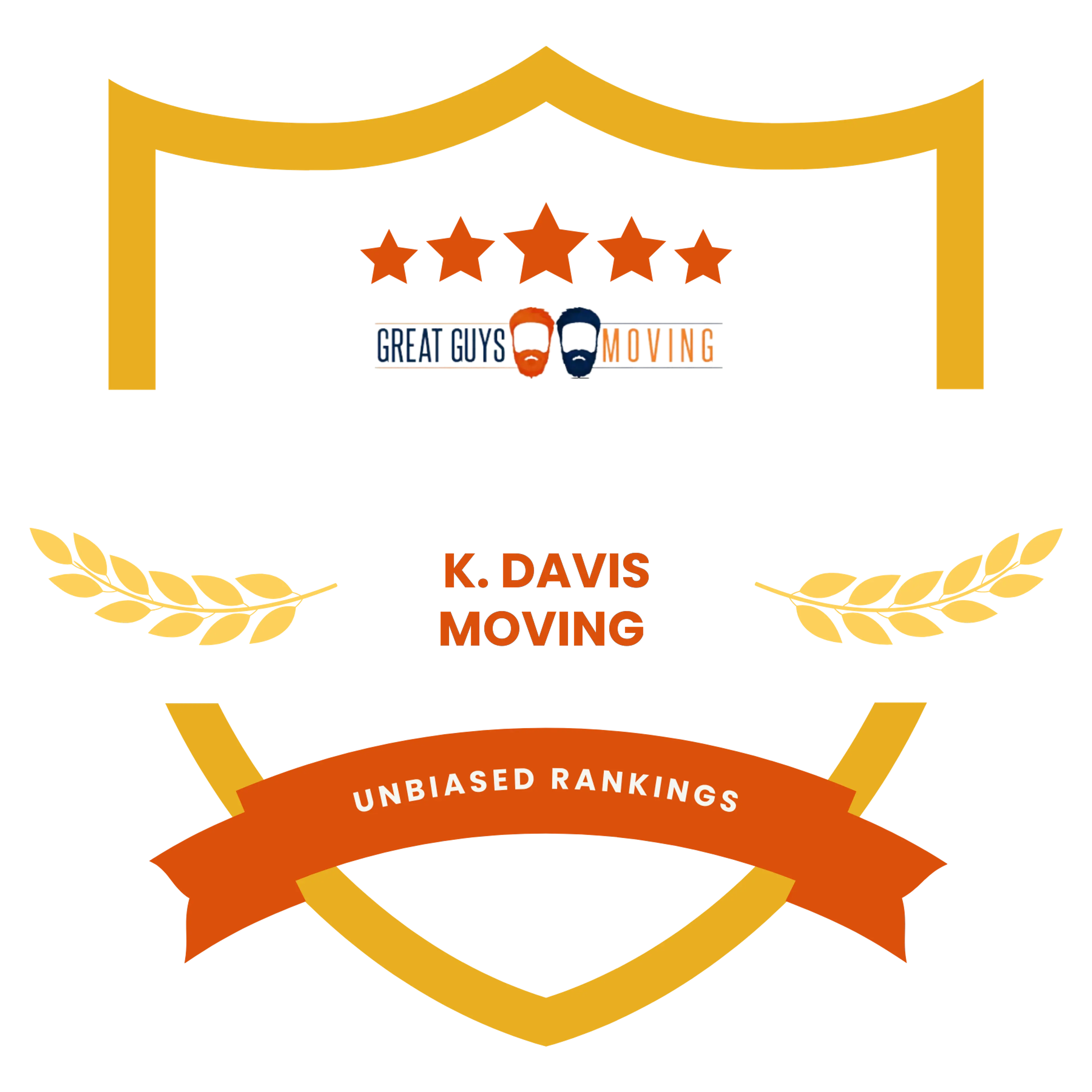 Best McKinney, TX Movers Featured Image