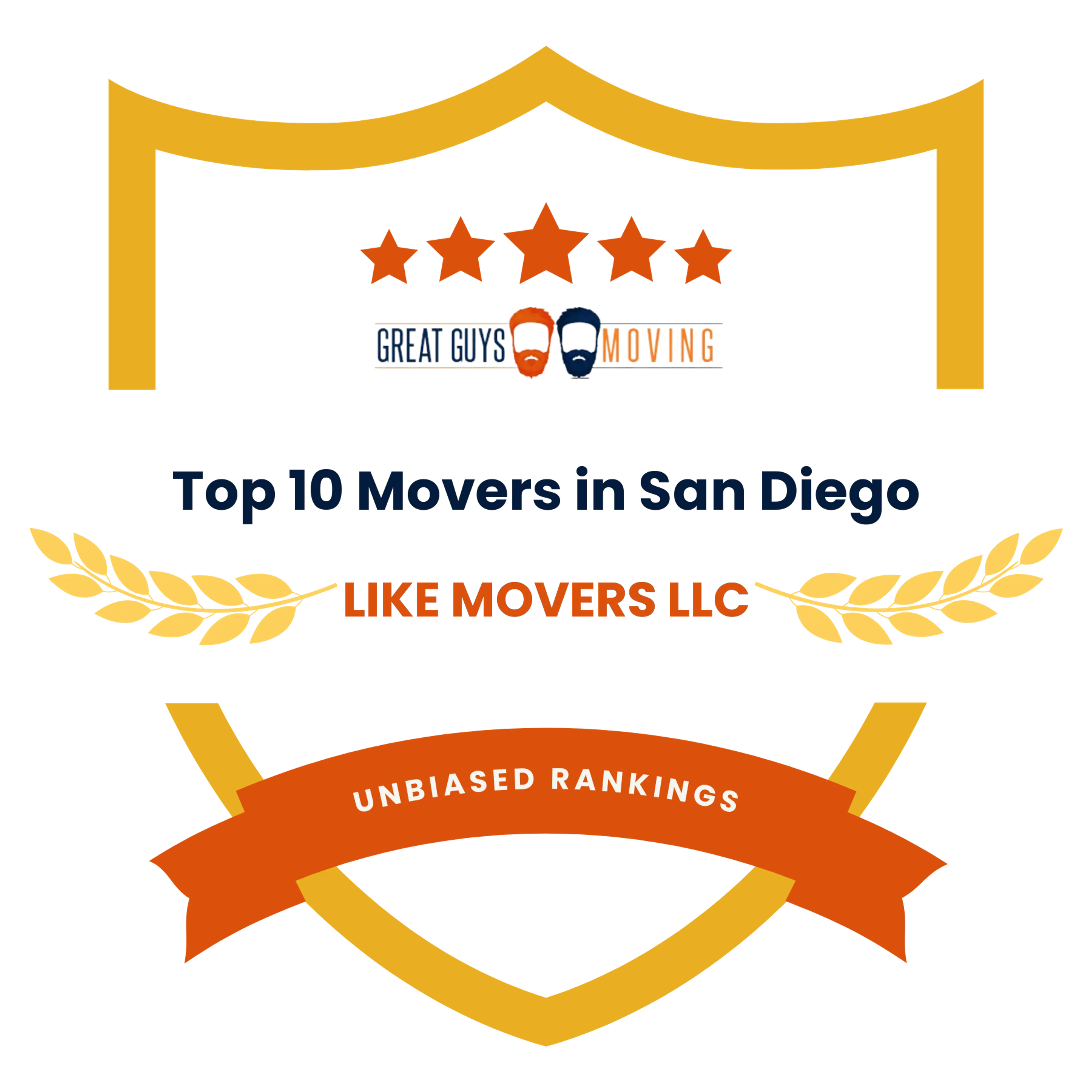 Best San Diego, CA Movers Featured Image