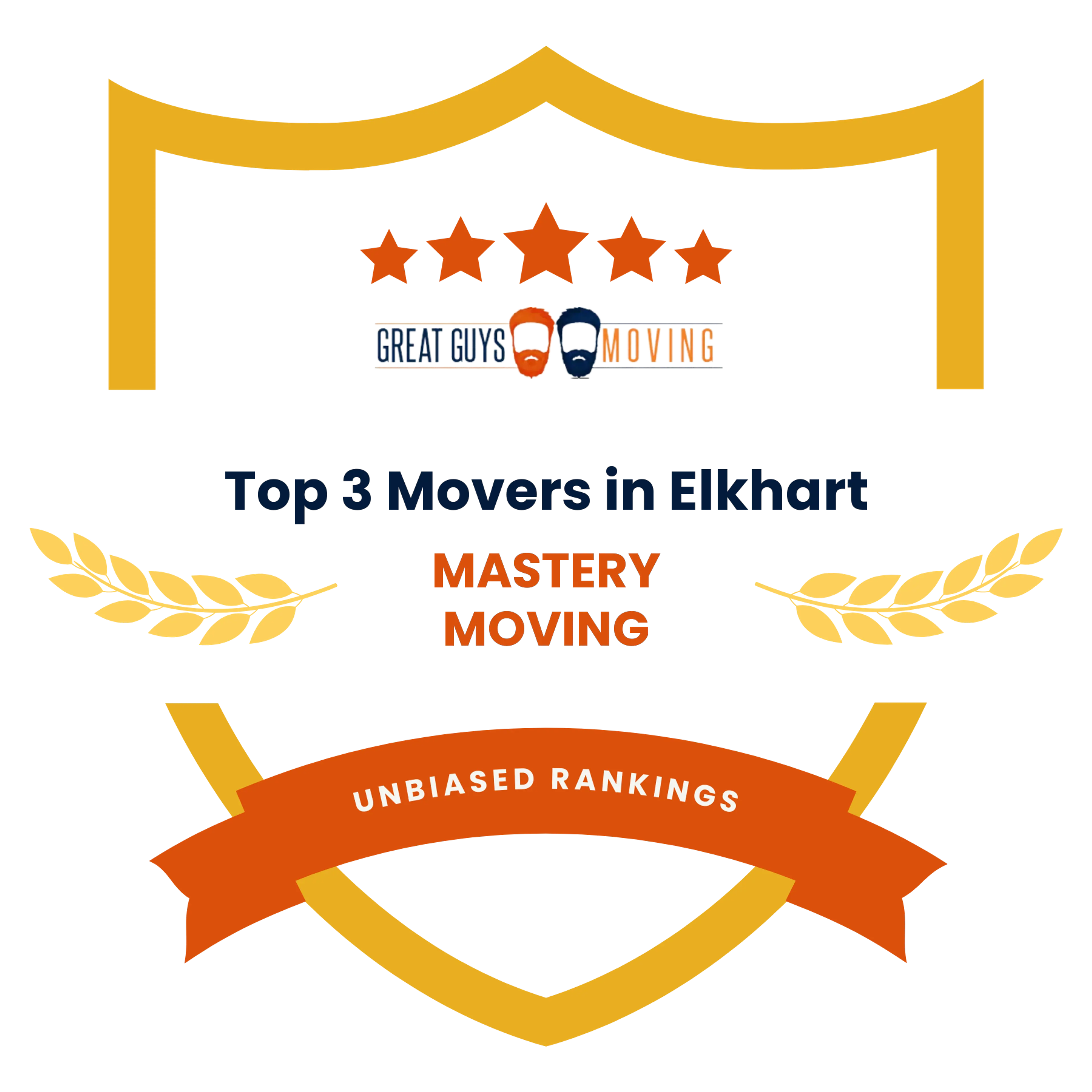 Best Anthony, KS Movers Featured Image