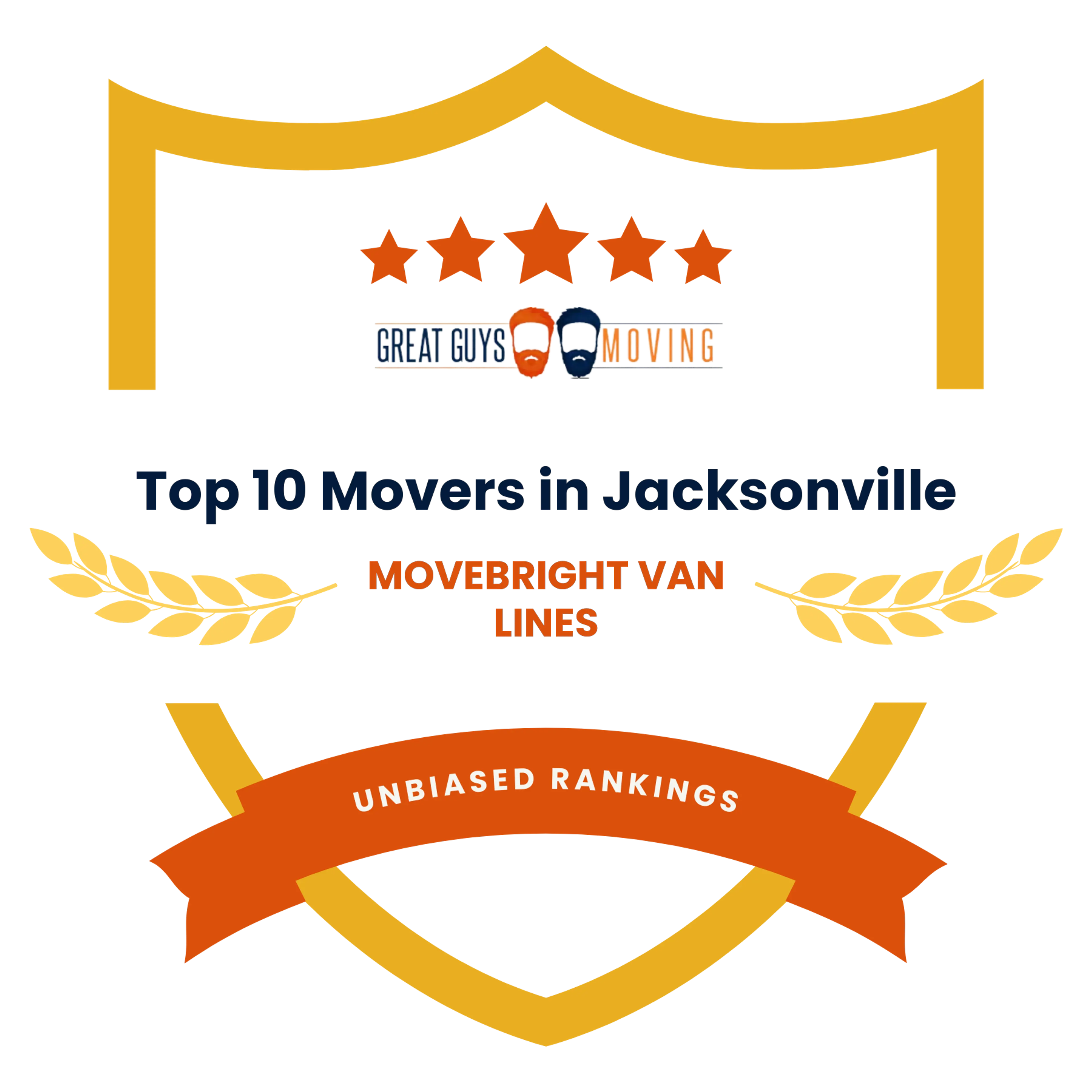 Best Jacksonville, FL Movers Featured Image