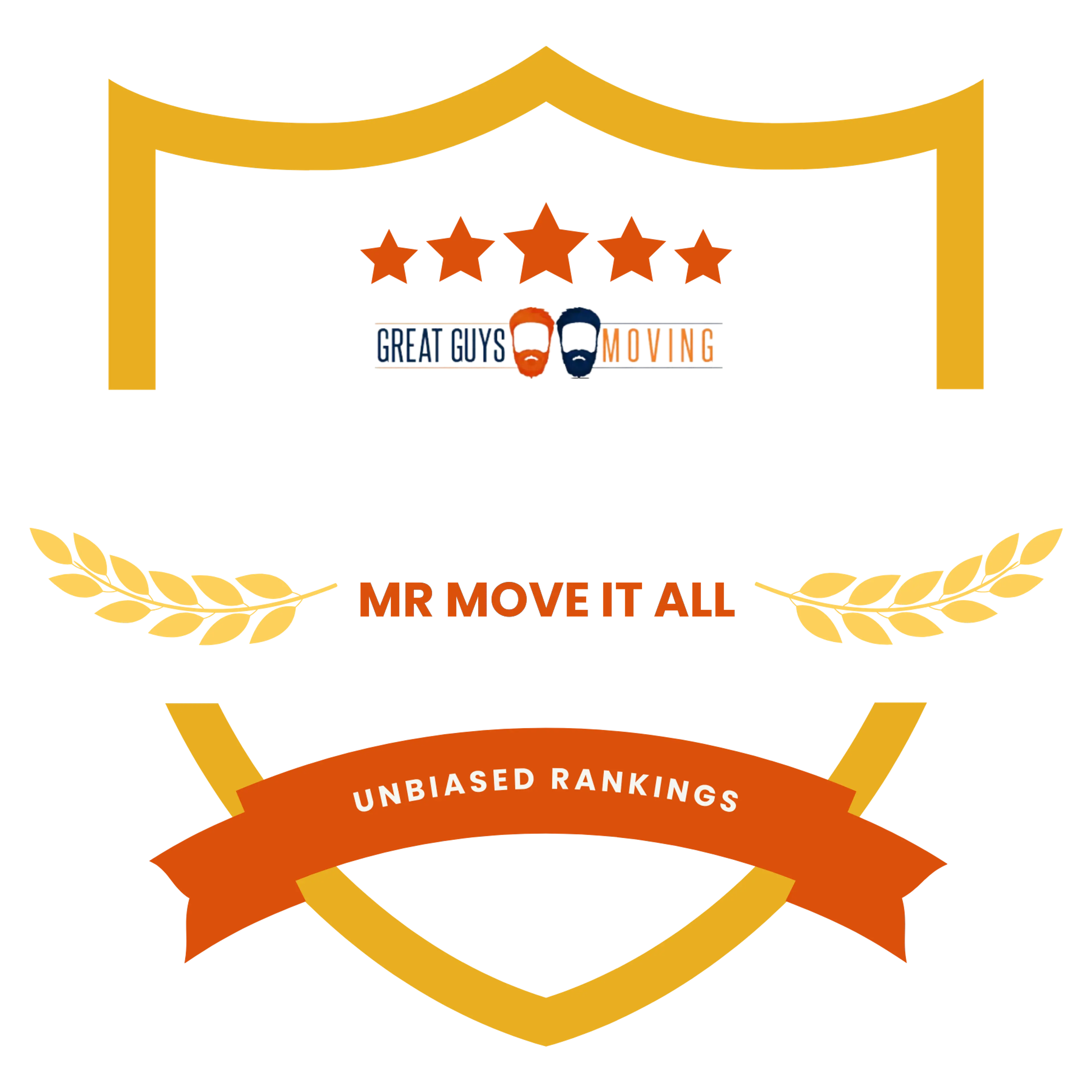 Best Albuquerque, NM Movers Featured Image