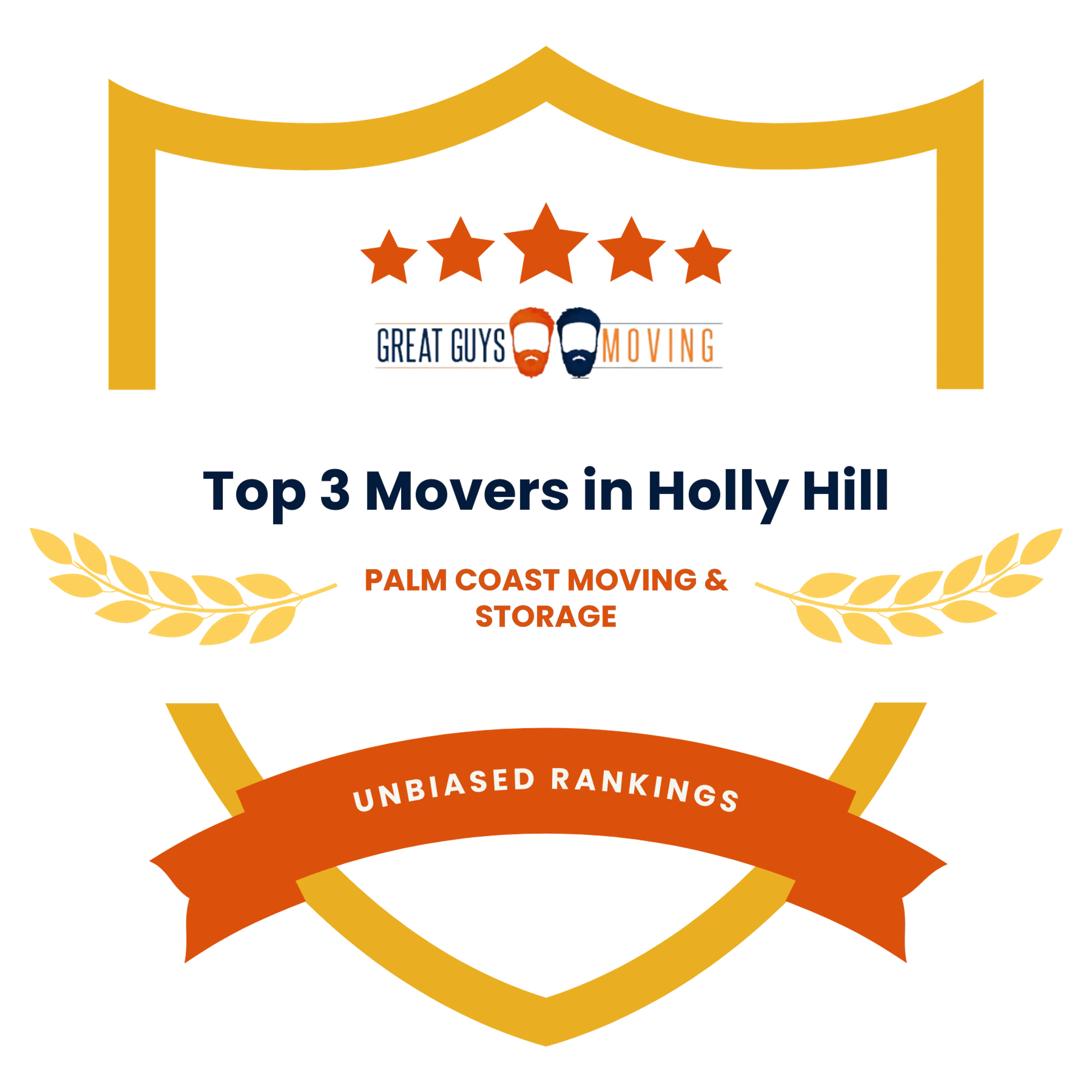 Best Palatka, FL Movers Featured Image