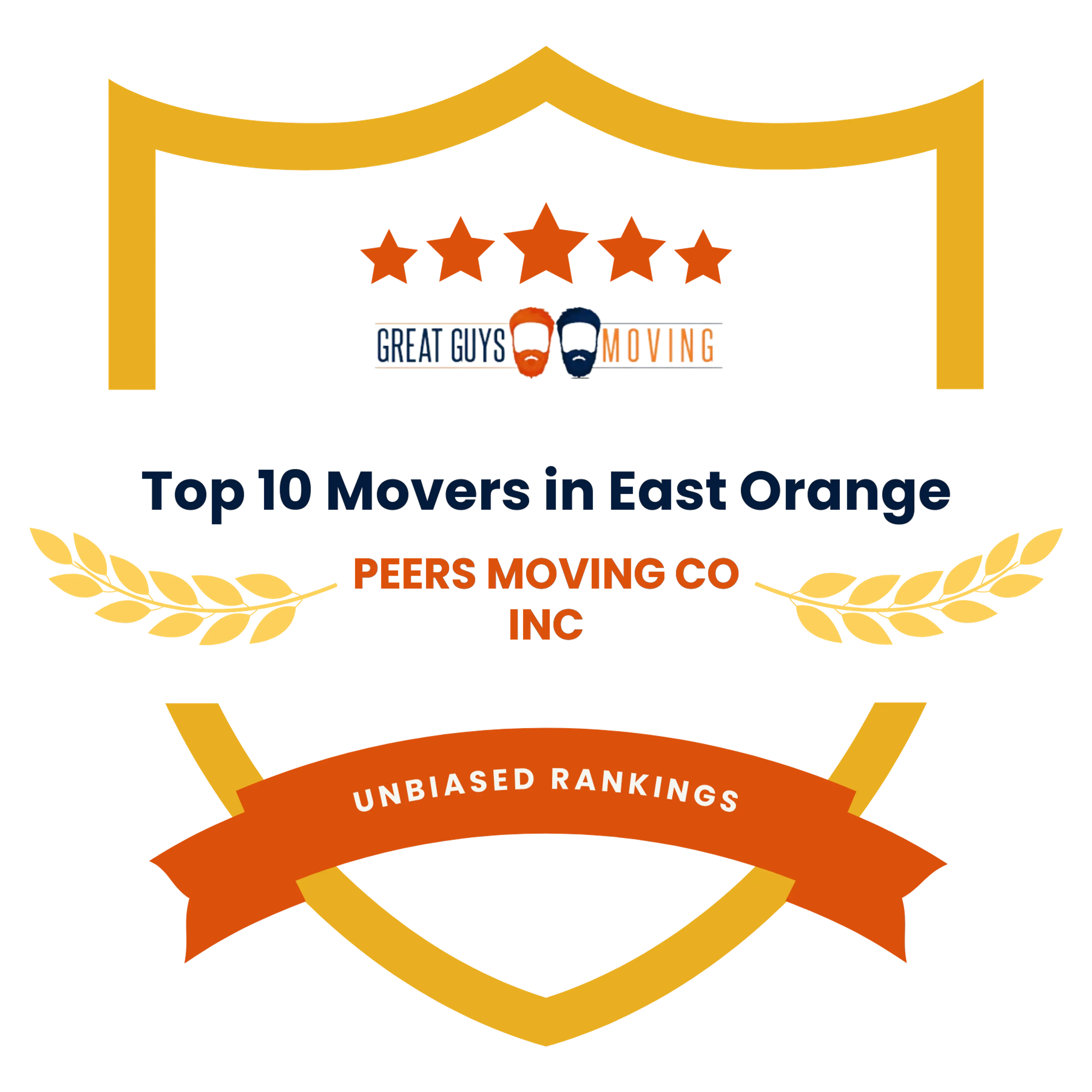 Best East Orange, NJ Movers Featured Image