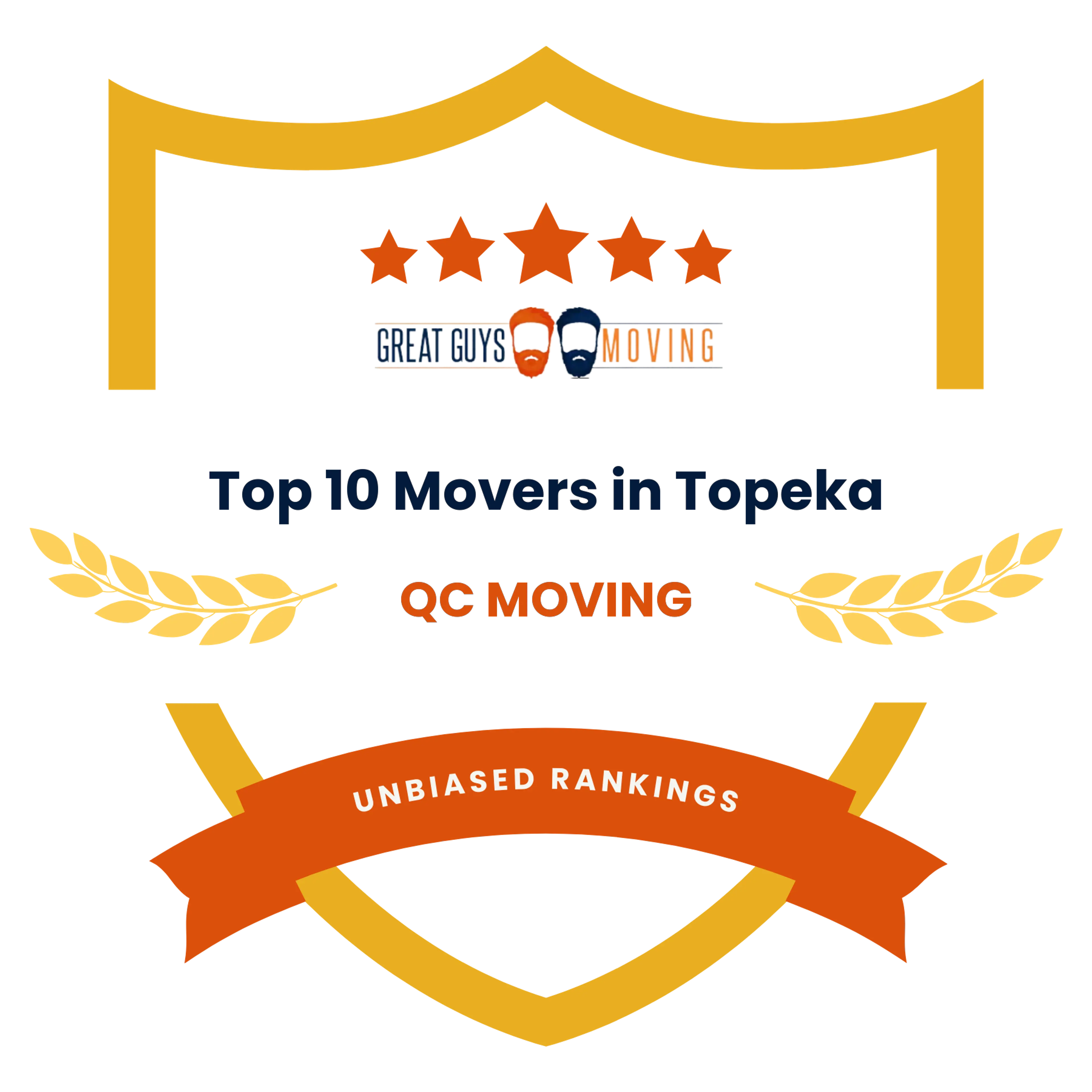 Best Topeka, KS Movers Featured Image