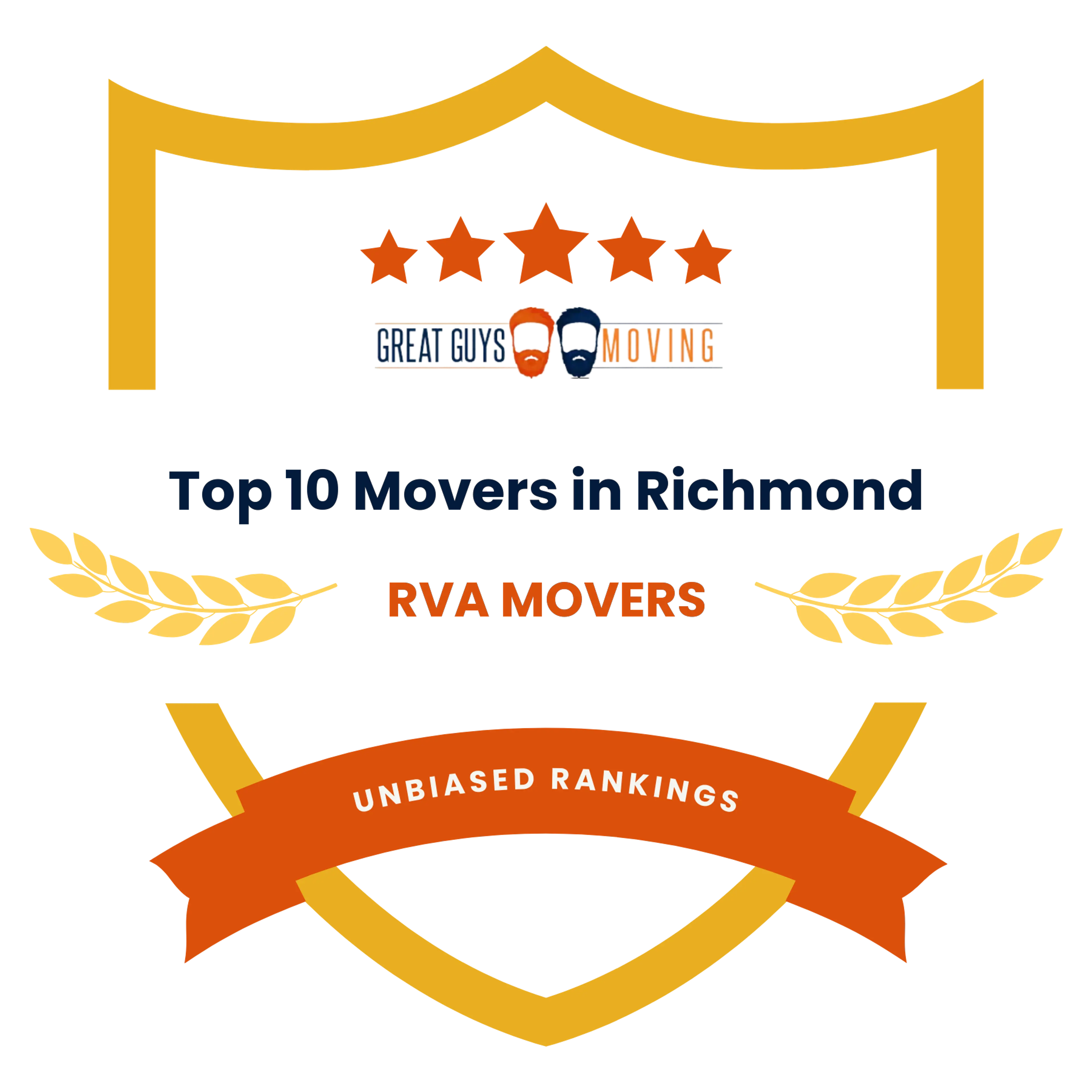 Best Richmond, VA Movers Featured Image