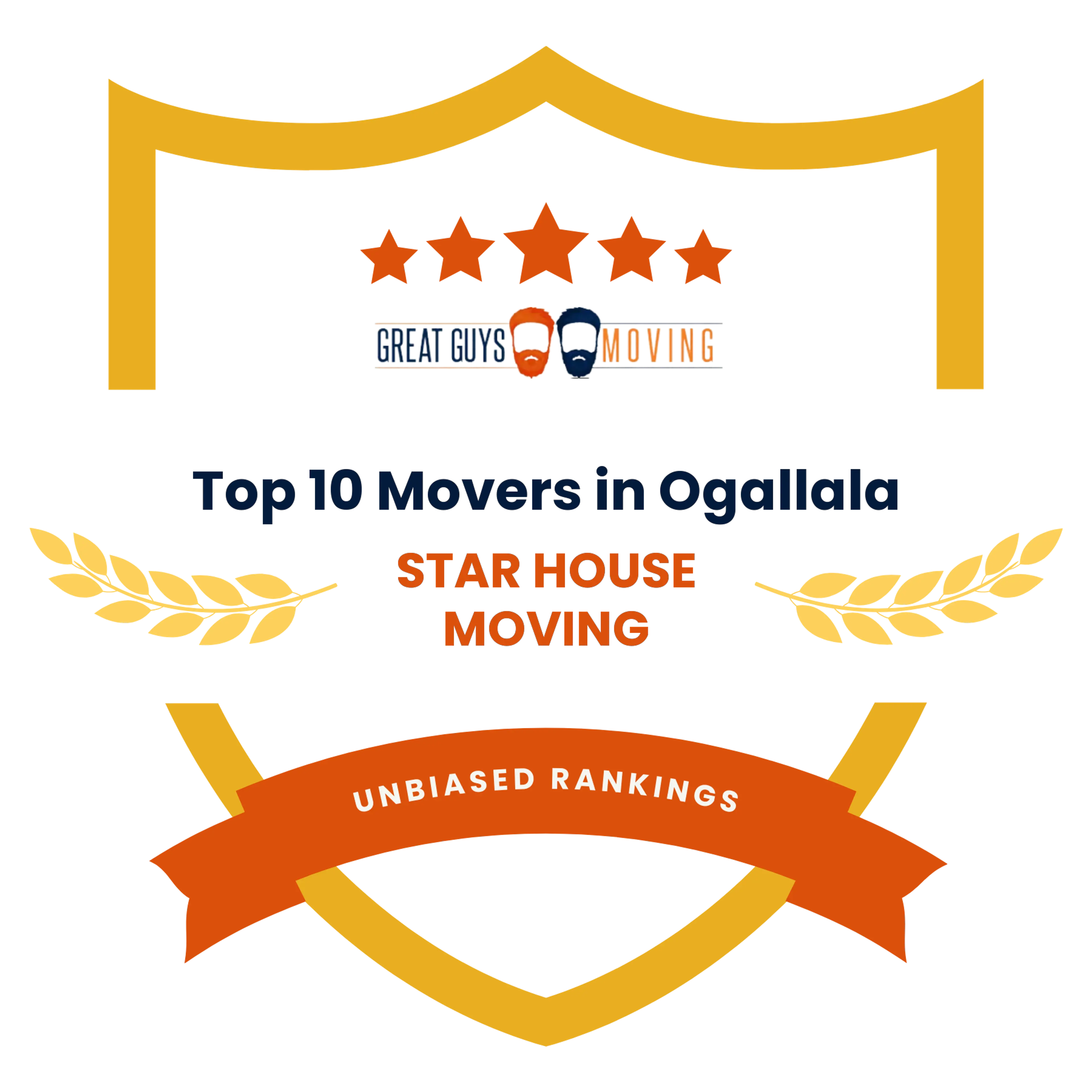 Best Ogallala, NE Movers Featured Image